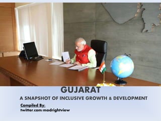 GUJARAT
A SNAPSHOT OF INCLUSIVE GROWTH & DEVELOPMENT
Compiled By:
twitter.com/modrightview
 