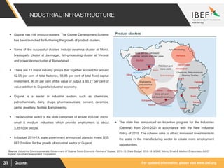 For updated information, please visit www.ibef.orgGujarat31
 Gujarat has 106 product clusters. The Cluster Development Scheme
has been launched for furthering the growth of product clusters.
 Some of the successful clusters include ceramics cluster at Morbi,
brass-parts cluster at Jamnagar, fish-processing cluster at Veraval
and power-looms cluster at Ahmedabad.
 There are 13 major industry groups that together account for around
82.05 per cent of total factories, 95.85 per cent of total fixed capital
investment, 90.09 per cent of the value of output & 93.21 per cent of
value addition to Gujarat’s industrial economy.
 Gujarat is a leader in industrial sectors such as chemicals,
petrochemicals, dairy, drugs, pharmaceuticals, cement, ceramics,
gems, jewellery, textiles & engineering.
 The industrial sector of the state comprises of around 603,000 micro,
small & medium industries which provide employment to about
3,851,000 people.
 In budget 2018-19, state government announced plans to invest US$
682.2 million for the growth of industrial sector of Gujarat.
Product clusters
 The state has announced an Incentive program for the Industries
(General) from 2016-2021 in accordance with the New Industrial
Policy of 2015. The scheme aims to attract increased investments to
the state in the manufacturing sector to create more employment
opportunities.
INDUSTRIAL INFRASTRUCTURE
Source: Industries Commissionerate, Government of Gujarat Socio-Economic Review of Gujarat, 2015-16, State Budget 2018-19, MSME: Micro, Small & Medium Enterprises, GIDC:
Gujarat Industrial Development Corporation,
Morbi
PIPAVAV
Rajkot
Jamnagar
Mehsana
Surendranagar
BhavnagarAmreli
KANDLA
Kachch
Okha
Kodinar
Sutrapada
MUNDRA
Soda ash and salt-based
industries, cement and steel pipes
Agro Processing
Engineering
and ceramics
Petroleum and
brass parts
Soda ash and
salt-based industries
Navsari
Ankleshwar
Valsad
Vadodara
Anand
Ahmedabad
Gandhinagar
DAHEJ
HAZIRA
Surat
Chemicals, Petrochemicals,
Pharma, Textiles
 