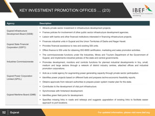 For updated information, please visit www.ibef.orgGujarat52
KEY INVESTMENT PROMOTION OFFICES … (2/3)
Agency Description
Gujarat Infrastructure
Development Board (GIDB)
 Attracts private sector investment in infrastructure development projects.
 Frames policies for involvement of other public sector infrastructure development agencies.
 Liaison with banks and other financial institutions interested in financing infrastructure projects.
Gujarat State Financial
Corporation (GSFC)
 Finances industrial units in Gujarat and the Union Territories of Dadra and Nagar Haveli.
 Provides financial assistance to new and existing SSI units.
 Offers finance to SSI units for obtaining ISO-9000 certification, marketing and sales promotion activities.
Industries Commissionerate
 The commissionerate functions under the Industries, Mines and Tourism Department of the Government of
Gujarat, and implements industrial policies of the state and central governments.
 Promotes development, monitors and controls functions for planned industrial developments in tiny, small,
medium and large sectors through a network of district industry centres, attached offices and industrial
promotion corporations.
Gujarat Power Corporation
Limited (GPCL)
 Acts as a nodal agency for augmenting power generating capacity through private sector participation.
 Identifies power projects based on different fuels and prepares techno-economic feasibility reports.
 Obtains approvals from relevant authorities to prepare power system master plan for the state.
Gujarat Maritime Board (GMB)
 Contributes to the development of vital port infrastructure.
 Synchronises with hinterland development.
 Identifies green field ports for development.
 Specifies missing links in roads and railways and suggests upgradation of existing links to facilitate easier
approach to port locations.
 
