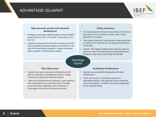 For updated information, please visit www.ibef.orgGujarat6
ADVANTAGE GUJARAT
High economic growth and industrial
development
 Average annual Gross State Domestic Product (GSDP)
growth rate from 2011-12 to 2016-17 was about 13.47
per cent.
 Gujarat has achieved the distinction of being one of the
most industrially developed states. Accounting for 5 per
cent of the total Indian population, Gujarat contributes
about a quarter to India’s goods exports.
Policy incentives
 The state government has framed policies in almost all
key sectors such as industry, power, ports, roads,
agriculture & minerals.
 The Gujarat Garment & Apparel policy was announced
in October 2017 with the aim of creating 100,000 jobs
in the state.
 Gujarat, with highest installed solar capacity, plans to
announce new net metering policy providing financial
support to solar power generating households.
Facilitating infrastructure
 Gujarat has successfully developed world class
infrastructure.
 There are 42 ports, 18 domestic airports & 1
international airport. The state also has an extensive
road & rail network. A 2,200 km gas grid supplies gas
to the industrial areas.
Rich labour pool
 Gujarat has a good educational infrastructure with
premier institutes in management, fashion, design,
infrastructure planning & pharmaceuticals.
 There are industrial training institutes in each district to
train manpower for the shop floor level. The state
government has undertaken many initiatives to
encourage innovation in the education sector.
Advantage
Gujarat
 