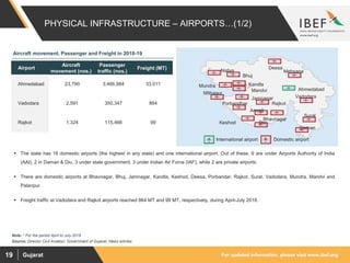 For updated information, please visit www.ibef.orgGujarat19
 The state has 18 domestic airports (the highest in any state) and one international airport. Out of these, 9 are under Airports Authority of India
(AAI), 2 in Daman & Diu, 3 under state government, 3 under Indian Air Force (IAF), while 2 are private airports.
 There are domestic airports at Bhavnagar, Bhuj, Jamnagar, Kandla, Keshod, Deesa, Porbandar, Rajkot, Surat, Vadodara, Mundra, Mandvi and
Palanpur.
 Freight traffic at Vadodara and Rajkot airports reached 864 MT and 99 MT, respectively, during April-July 2018.
International airport Domestic airport
Ahmedabad
Bhavnagar
Bhuj
Jamnagar
Rajkot
Vadodara
Mehsana
Porbandhar
Surat
Keshod
Kandla
Mandvi
Deesa
Mundra
Naliya
Mithapur
Amreli
Diu
Daman
PHYSICAL INFRASTRUCTURE – AIRPORTS…(1/2)
Source: Director Civil Aviation, Government of Gujarat, News articles
Airport
Aircraft
movement (nos.)
Passenger
traffic (nos.)
Freight (MT)
Ahmedabad 23,790 3,466,984 33,011
Vadodara 2,591 350,347 864
Rajkot 1,324 115,466 99
Aircraft movement, Passenger and Freight in 2018-19
Note: * For the period April to July 2018
 