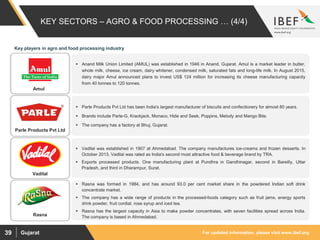 For updated information, please visit www.ibef.orgGujarat39
KEY SECTORS – AGRO & FOOD PROCESSING … (4/4)
Key players in agro and food processing industry
 Anand Milk Union Limited (AMUL) was established in 1946 in Anand, Gujarat. Amul is a market leader in butter,
whole milk, cheese, ice cream, dairy whitener, condensed milk, saturated fats and long-life milk. In August 2015,
dairy major Amul announced plans to invest US$ 124 million for increasing its cheese manufacturing capacity
from 40 tonnes to 120 tonnes.
Amul
 Parle Products Pvt Ltd has been India's largest manufacturer of biscuits and confectionery for almost 80 years.
 Brands include Parle-G, Krackjack, Monaco, Hide and Seek, Poppins, Melody and Mango Bite.
 The company has a factory at Bhuj, Gujarat.
Parle Products Pvt Ltd
 Vadilal was established in 1907 at Ahmedabad. The company manufactures ice-creams and frozen desserts. In
October 2013, Vadilal was rated as India's second most attractive food & beverage brand by TRA.
 Exports processed products. One manufacturing plant at Pundhra in Gandhinagar, second in Bareilly, Uttar
Pradesh, and third in Dharampur, Surat.
Vadilal
 Rasna was formed in 1984, and has around 93.0 per cent market share in the powdered Indian soft drink
concentrate market.
 The company has a wide range of products in the processed-foods category such as fruit jams, energy sports
drink powder, fruit cordial, rose syrup and iced tea.
 Rasna has the largest capacity in Asia to make powder concentrates, with seven facilities spread across India.
The company is based in Ahmedabad.Rasna
 