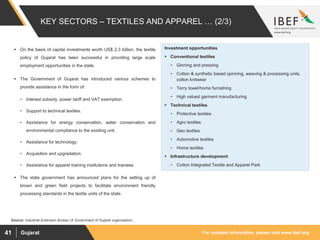 For updated information, please visit www.ibef.orgGujarat41
Investment opportunities
 Conventional textiles
• Ginning and pressing
• Cotton & synthetic based spinning, weaving & processing units,
cotton knitwear
• Terry towel/home furnishing
• High valued garment manufacturing
 Technical textiles
• Protective textiles
• Agro textiles
• Geo textiles
• Automotive textiles
• Home textiles
 Infrastructure development
• Cotton Integrated Textile and Apparel Park
 On the basis of capital investments worth US$ 2.3 billion, the textile
policy of Gujarat has been successful in providing large scale
employment opportunities in the state.
 The Government of Gujarat has introduced various schemes to
provide assistance in the form of:
• Interest subsidy, power tariff and VAT exemption.
• Support to technical textiles.
• Assistance for energy conservation, water conservation and
environmental compliance to the existing unit.
• Assistance for technology.
• Acquisition and upgradation.
• Assistance for apparel training institutions and trainees.
 The state government has announced plans for the setting up of
brown and green field projects to facilitate environment friendly
processing standards in the textile units of the state.
KEY SECTORS – TEXTILES AND APPAREL … (2/3)
Source: Industrial Extension Bureau (A Government of Gujarat organisation)
 