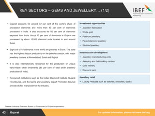 For updated information, please visit www.ibef.orgGujarat43
 Gujarat accounts for around 72 per cent of the world’s share of
processed diamonds and more than 80 per cent of diamonds
processed in India. It also accounts for 95 per cent of diamonds
exported from India. About 90 per cent of diamonds in Gujarat are
processed by about 10,000 diamond units located in and around
Surat.
 Eight out of 10 diamonds in the world are polished in Surat. The state
has the highest labour productivity in the jewellery sector, with major
jewellery clusters at Ahmedabad, Surat and Rajkot.
 It is also internationally renowned for the production of unique
hand-made silver ornaments (85 per cent of total silver jewellery
production of India).
 Renowned institutions such as the Indian Diamond Institute, Gujarat
Hira Bourse, and the Gems and Jewellery Export Promotion Council
provide skilled manpower for the industry.
KEY SECTORS – GEMS AND JEWELLERY… (1/2)
Source: Industrial Extension Bureau (A Government of Gujarat organisation)
Investment opportunities
 Jewellery fabrication
 White gold
 Platinum jewellery
 Paved diamond jewellery
 Studded jewellery
Infrastructure development
 Jewellery manufacturing units
 Assaying and hallmarking centres
 Gold refinery
 Diamond park
Jewellery retail
 Luxury Products such as watches, brooches, clocks
 