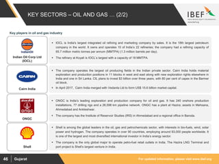 For updated information, please visit www.ibef.orgGujarat46
KEY SECTORS – OIL AND GAS … (2/2)
Key players in oil and gas industry
 IOCL is India's largest integrated oil refining and marketing company by sales. It is the 18th largest petroleum
company in the world. It owns and operates 10 of India’s 22 refineries; the company had a refining capacity of
65.7 million metric tonnes per annum (MMTPA) (1.3 million barrels per day).
 The refinery at Koyali is IOCL’s largest with a capacity of 18 MMTPA.
 The company operates the largest oil producing fields in the Indian private sector. Cairn India holds material
exploration and production positions in 11 blocks in west and east along with new exploration rights elsewhere in
India and one in Sri Lanka. CIL plans to invest $3 billion over three years, with 80 per cent of capex in the Barmer
oil block.
 In April 2017, Cairn India merged with Vedanta Ltd to form US$ 15.6 billion market capital.
 ONGC is India’s leading exploration and production company for oil and gas. It has 240 onshore production
installations, 77 drilling rigs and a 26,598 km pipeline network. ONGC has a plant at Hazira; assets in Mehsana,
Ahmedabad and Ankleshwar.
 The company has the Institute of Reservoir Studies (IRS) in Ahmedabad and a regional office in Baroda.
 Shell is among the global leaders in the oil, gas and petrochemicals sector, with interests in bio-fuels, wind, solar
power and hydrogen. The company operates in over 90 countries, employing around 93,000 people worldwide. It
is one of the largest and most diversified international investor in India’s energy sector.
 The company is the only global major to operate petro-fuel retail outlets in India. The Hazira LNG Terminal and
port project is Shell’s largest venture in India.
Indian Oil Corp Ltd
(IOCL)
Cairn India
ONGC
Shell
 