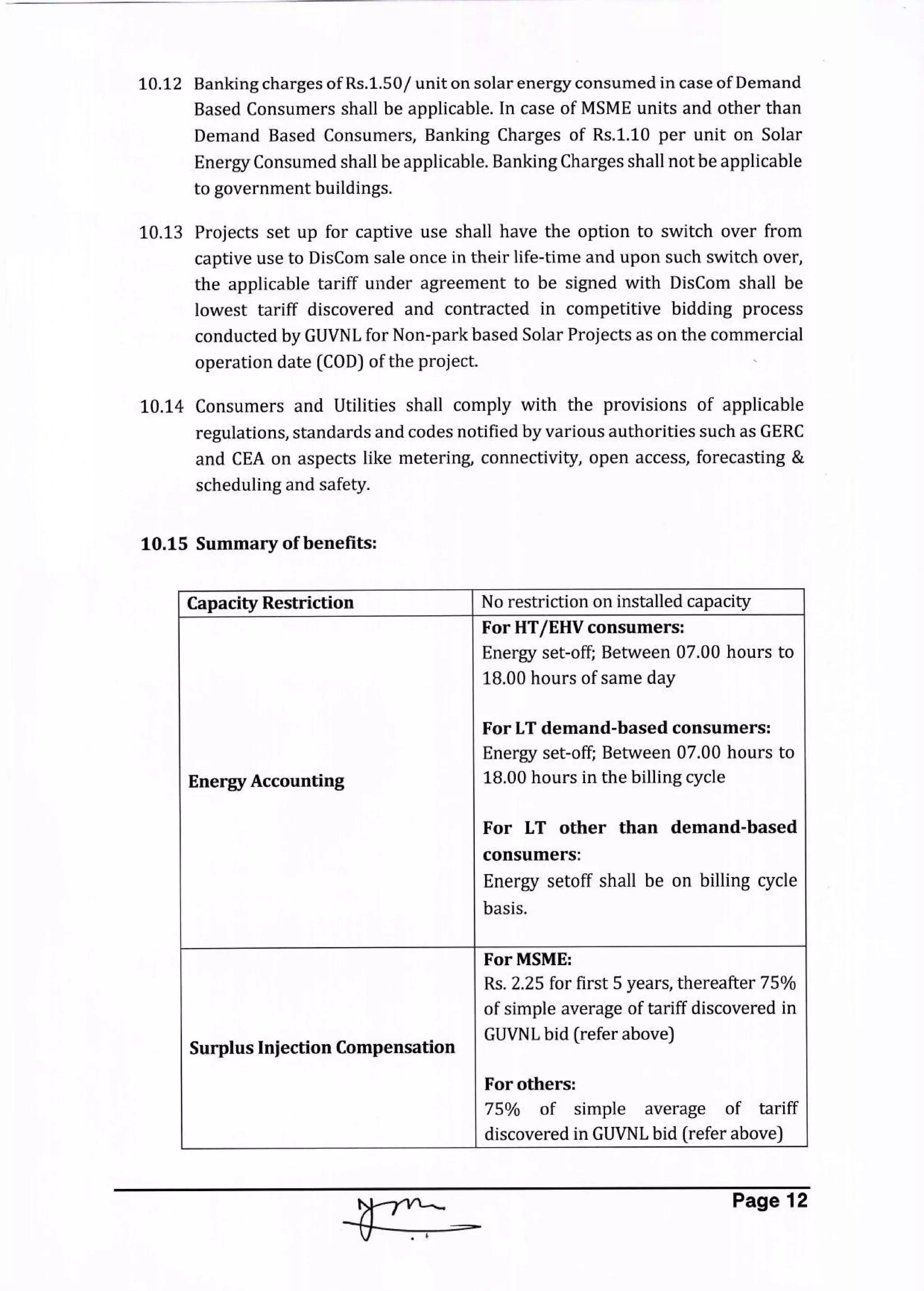 gujarat-solar-power-policy-2021-pdf