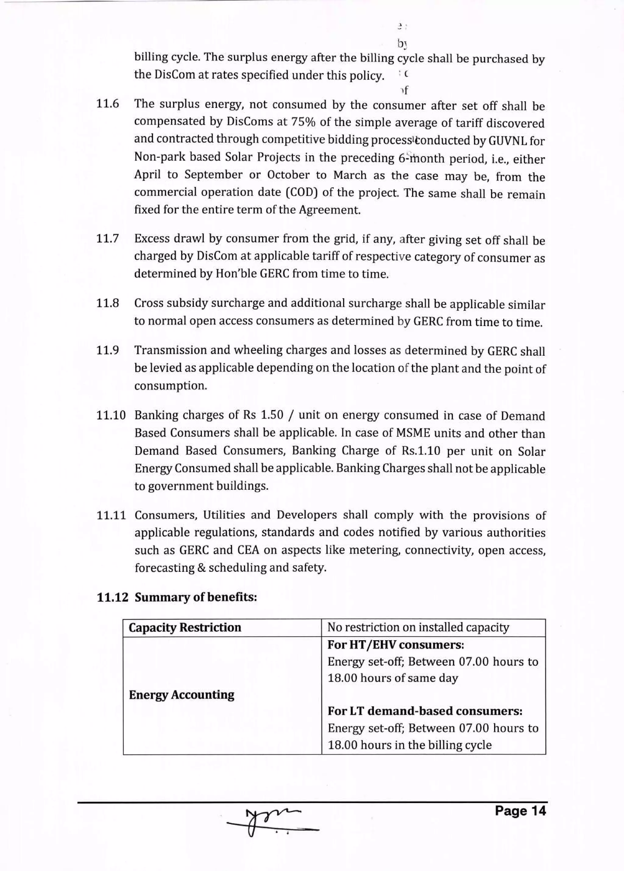 gujarat-solar-power-policy-2021-pdf