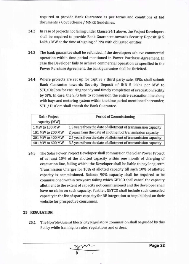 gujarat-solar-power-policy-2021-pdf