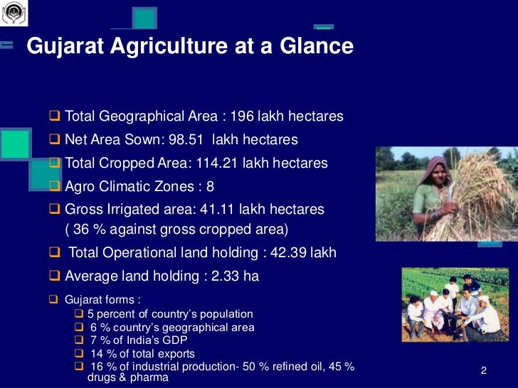 Gujarat agriculture some facts