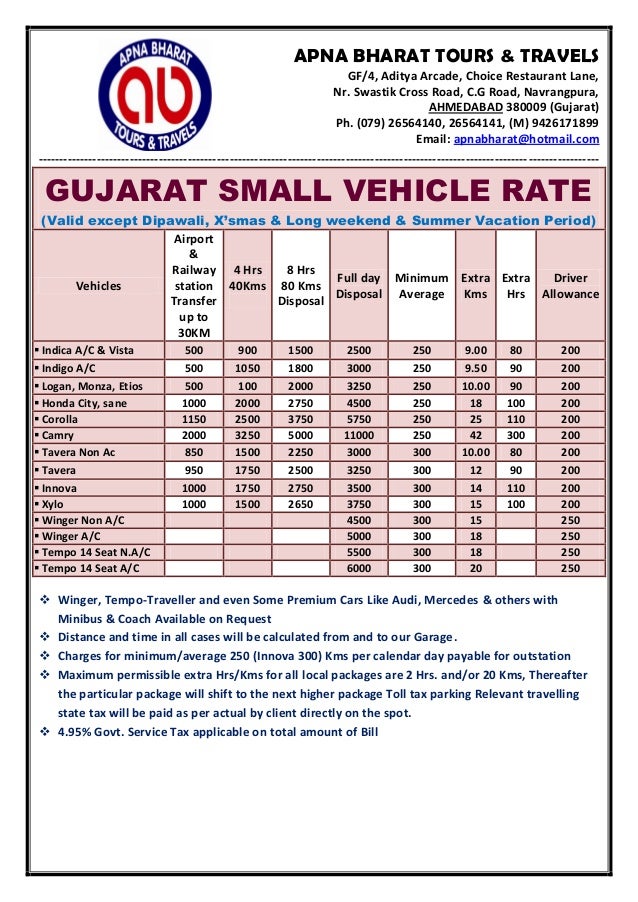 Gujarat car rental