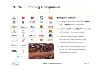 PCPIR – Leading Companies

                                       Employment Generation

                                       ► Existing industrial units have created 13,220
                                           direct & 46,270 indirect employment.

                                       ► Additional 30,000 direct & 90,000 indirect jobs
                                           will be created in the upcoming units

                                       ► Thousands of persons employed in
                                           construction activities of industrial units,
                                           townships, infrastructural works etc.

                                       ► The economic and industrial activities in
                                           PCPIR also generate large scale self-
                                           employment opportunities.




               Chemtech & Pharma World Expo 2011                                   Page 15
 