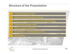Structure of the Presentation

 1   Investment Climate in Gujarat

 2   Gujarat Chemical & Petrochemical Sector

 3   Petroleum, Chemical and Petrochemical Investment Region

 4   Gujarat Pharma, Biotech & CRO

 5   Gujarat - Support Infrastructure

 6   Vibrant Gujarat - The Global Business Hub

 7   Picture Gallery…..




                               Chemtech & Pharma World Expo 2011   Page 2
 
