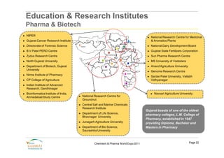 Education & Research Institutes
    Pharma & Biotech
►   NIPER
                                                                                           ►   National Research Centre for Medicinal
►   Gujarat Cancer Research Institute                                                          & Aromatics Plants
►   Directorate of Forensic Science                                                        ►   National Dairy Development Board
►   B V Patel PERD Centre                                                                  ►   Gujarat State Fertilizers Corporation
►   Zydus Research Centre                                                                  ►   Sun Pharma Research Centre
►   North Gujarat University                                                               ►   MS University of Vadodara
►   Department of Biotech, Gujarat                                                         ►   Anand Agriculture University
    University
                                                                                           ►   Genome Research Centre
►   Nirma Institute of Pharmacy
                                                                                           ►   Sardar Patel University, Vallabh
►   CP College of Agriculture                                                                  Vidhyanagar
►   Indian Institute of Advanced
    Research, Gandhinagar
►   Bioinformatics Institute of India,                                                         ►   Navsari Agriculture University
    Ahmedabad Study Centre               ►   National Research Centre for
                                             Groundnut
                                         ►   Central Salt and Marine Chemicals
                                             Research Institute
                                                                                          Gujarat boasts of one of the oldest
                                         ►   Department of Life Science,
                                                                                          pharmacy colleges, L.M. College of
                                             Bhavnagar University
                                                                                          Pharmacy, established in 1947
                                         ►   Junagarh Agriculture University              providing Diploma, Bachelor and
                                         ►   Department of Bio Science,                   Masters in Pharmacy
                                             Saurashtra University



                                                      Chemtech & Pharma World Expo 2011                                       Page 22
 
