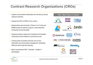 Contract Research Organizations (CROs)

►   Gujarat is the preferred destination for off-shoring clinical                 CRO : Major Players in Gujarat
    research activities.


►   Gujarat has 40% of CROs in the country.

►   Opportunities exist primarily in Phase II to IV trials and
    BA/BE studies for generic drugs by pharmaceutical
    companies across the globe


►   Gujarat provides a large pool of patients and hospitals
    conducting clinical research at economical cost


►   A strong base of ancillary services such as bio-
    informatics and clinical data management, facilitating
    R&D and other high-end activities.

►   Major transnational CRO - Quintiles - located in
    Ahmedabad




                                                  Chemtech & Pharma World Expo 2011                            Page 24
 