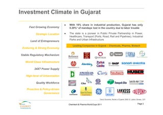 Investment Climate in Gujarat

                                ►   With 16% share in industrial production, Gujarat has only
     Fast Growing Economy           0.29%* of mandays lost in the country due to labor trouble

           Strategic Location   ►   The state is a pioneer in Public Private Partnership in Power,
                                    Healthcare, Transport (Ports, Road, Rail and Pipelines), Industrial
                                    Parks and Urban Infrastructure
      Land of Entrepreneurs
                                        Leading Companies in Gujarat – Chemicals, Pharma, Biotech
 Enduring & Strong Economy

Stable Regulatory Mechanism

   World Class Infrastructure

         24X7 Power Supply

   High-level of Urbanization

           Quality Workforce

    Proactive & Policy-driven
                 Governance

                                                                  * Socio Economic Review of Gujarat 2009-10; Labour Bureau, GOI


                                    Chemtech & Pharma World Expo 2011                                                Page 3
 