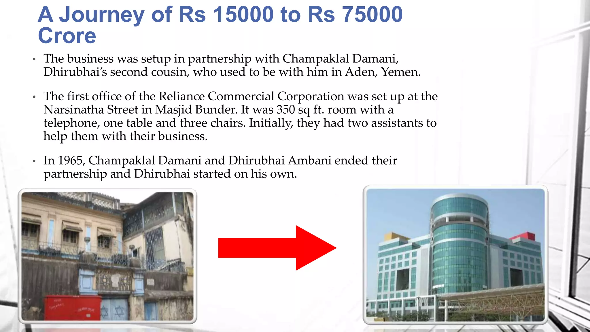 • The business was setup in partnership with Champaklal Damani,
Dhirubhai’s second cousin, who used to be with him in Aden, Yemen.
• The first office of the Reliance Commercial Corporation was set up at the
Narsinatha Street in Masjid Bunder. It was 350 sq ft. room with a
telephone, one table and three chairs. Initially, they had two assistants to
help them with their business.
• In 1965, Champaklal Damani and Dhirubhai Ambani ended their
partnership and Dhirubhai started on his own.
A Journey of Rs 15000 to Rs 75000
Crore
 