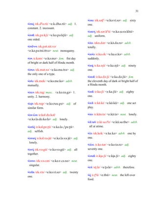 Gujarati English Dictonary