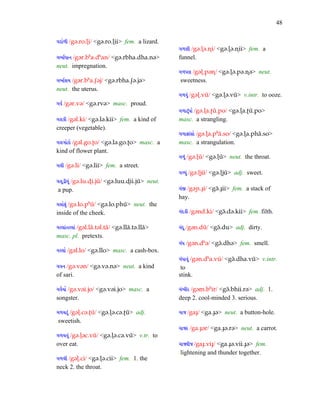 Gujarati English Dictonary Gujarati English Dictonary