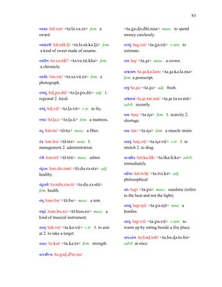 Gujarati English Dictonary