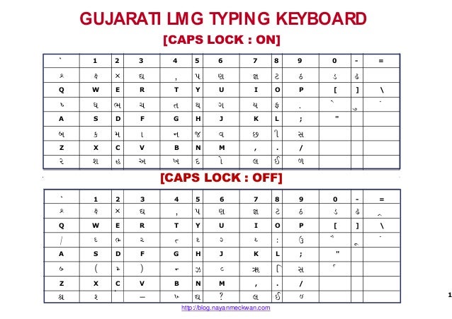 Gujarati Typewriter Keyboard Download