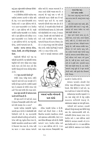 ¬¼¼•ÆZ öLt¼ K[¼Æù¼•û¼¼Zx¼Â Š¼¼ÿ¼Ìú¼¼_ †¼¼Ìü¼Ìÿ¼Â-
                  Z                                     £¼½Lt¼ @¼¼Š¼Ì Ì. @¼£¼Lt¼ ù¼¼º¼Kû¼¼Z t¼Ì 4                              T¼•‡¼¼Z Fy• ^m¼
¬¡¼[ °¼Ì¡¼Â ^ÌC@¼Ì.                                    Kÿ¼¼K K•t¼¼Z ¡¼°Ìÿ¼Â Q¼ÿ¼¼¬¼ x¼¼ü¼ Ì. 4                              @¼‡¼Ì ù¼¼º¼K Kû¼^Ì•
      10) t¼Ì½ÿ¼½ù¼ü¼¼ ¼ÌmÂ‡¼Ì ù¼¼KÂ‡¼¼ ù¼†¼¼          Kÿ¼¼Kû¼¼Z ^Ì Š¼¼ÆZ @¼‰¼ ‡¼ û¼º¼Ì t¼¼Ì                         Fy• ¬¼t¼t¼ K¼[¼Æ-Š¼¼KÆZ Q¼¼ü¼ Ì @¼‡¼Ì
@¼‰¼¼Ìû¼¼Z ÿ¼ù¼ú¼S¼ ¬¼•Q¼Â ] £¼½Lt¼ ^ü¼Ì                £¼•Â•û¼¼Z‡¼Â ¬¼¼K• @¼¼ÌÂ x¼¼ü¼ Ì û¼¼hÌ                 ^m¼-t¼S¼m¼ x¼¼ü¼ Ì. @¼û¼¼•ÆZ ù¼¼º¼K Q¼¼t¼ÆZ
Ì. Ey¼. 100 S¼œ¼û¼ [¼¼ÌQ¼¼û¼¼Zx¼Â 350                  ù¼¼º¼K‡¼Ì ú¼ÈQ¼ ÿ¼¼S¼Ì Ì. @¼¼ ¬¼û¼ü¼Ì                   ] ‡¼x¼Â.
KÌÿ¼•Âd @¼‡¼Ì 7 S¼œ¼û¼ Š¼œ¼Ì½h‡¬¼ û¼º¼Ì Ì.             ù¼¼º¼K‡¼Â Š¼°Í[¼‡¼Â @¼Zy• @¼‰¼ °¼Ìü¼ t¼¼Ì t¼Ì                  @¼û¼Ì t¼Ì‡¼Â Š¼¼º¼ ù¼†¼¼Z û¼¼¬¼Â, ö¼ÌC,
100 S¼œ¼û¼ ù¼h¼h¼û¼¼Zx¼Â 100 KÌÿ¼•Âd                    Q¼¼C £¼KÌ. t¼Ì Q¼¼¡¼¼x¼Â £¼½Lt¼ û¼Ìº¼¡¼Â £¼KÌ            y¼yÂ °¼ÌC@¼Ì Â@¼Ì t¼¼Z t¼Ì Q¼¼t¼ÆZ ‡¼x¼Â.
@¼‡¼Ì 2 S¼œ¼û¼ Š¼œ¼Ì½h‡¬¼ û¼º¼Ì Ì. Š¼¼r¼Â              @¼‡¼Ì t¼Ì‡¼Â ½y‡¼[¼ü¼¼™ [¼¼ÿü¼¼ K•Ì. t¼Ì‡¼Â [¼•ù¼Â       @¼û¼¼•¼ T¼•Ì ù¼¼º¼K ]û¼Â‡¼ Š¼• @¼‡¼Ì
‡¼¼Q¼Â‡¼Ì Š¼K¼¡¼Ìÿ¼ ú¼¼t¼û¼¼Zx¼Â 100 KÌÿ¼•Âd            @¼‡¼Ì û¼¼Z¬¼Š¼Ì£¼Â@¼¼Ì ‡¼ª ‡¼ x¼¼ü¼. t¼Ì @¼£¼Lt¼         @¼‰¼-Š¼¼r¼Â @¼¼Ìhÿ¼¼Z Š¼•.
@¼‡¼Ì 2 S¼œ¼û¼ Š¼œ¼Ì½h‡¬¼ @¼‡¼Ì •¼Z†¼Ìÿ¼¼ 100           ‡¼ x¼¼ü¼. t¼Ì‡¼¼x¼Â ‡¼¡¼Â ‡¼¡¼Â Š¼Ì£¼Â@¼¼Ì ù¼‡¼Ì               ú¼ÈQ¼ ÿ¼¼S¼Ì @¼Ìhÿ¼Ì ù¼¼º¼K £¼ÆZ K•Ì.
S¼œ¼û¼ ù¼h¼h¼û¼¼Zx¼Â 100 KÌÿ¼•Âd @¼‡¼Ì                  @¼‡¼Ì ‡¼¡¼Â [¼•ù¼Âx¼Â £¼•Â• ú¼•¼ü¼.                      û¼¼hÂ Q¼¼ü¼, KŠ¼m¼Z Q¼¼¡¼Ì, K[¼•¼Ì û¼¼Ìp¼Zû¼¼Z
                                                                                                                 ‡¼¼Q¼Ì, Š¼Â •mÌ, •mÌ @¼Ìhÿ¼Ì T¼•‡¼¼Z t¼Ì‡¼Ì
2 S¼œ¼û¼ Š¼œ¼Ì½h‡¬¼ û¼º¼Ì Ì. @¼¼ ù¼†¼ÆZ T¼H,           ù¼¼º¼K‡¼¼Ì ½¡¼K¼¬¼ ^Ì ¬¼•Q¼ C[t¼¼ °¼Ìü¼
                                                                                                                 ù¼°¼• ö•¡¼¼ ÿ¼C ^ü¼. Š¼½•r¼¼û¼Ì ù¼¼º¼K
[¼¼ÌQ¼¼, m¼º¼‡¼Â ù¼¼ù¼t¼û¼¼Z ¬¼tü¼ Ì.                  t¼¼Ì 24 Kÿ¼¼K ú¼•Š¼È• @¼‰¼ t¼Ì‡¼Â Š¼°¼Í[¼t¼Â
                                                                                                                 ú¼ÈQü¼ÆZ •°Ì. Š¼Â @¼£¼Lt¼-Kû¼^Ì• x¼¼ü¼.
      ¬¼¼•¼Z£¼ : ¬¼•Q¼¼ ¡¼]‡¼‡¼¼ [¼¼ÌQ¼¼,               @¼Zy• •¼Q¼¼Ì. @¼x¼¼™t¼ t¼Ì‡¼ÆZ ½Q¼¬¬¼ÆZ KÌ Q¼¼¡¼¼‡¼¼Ì    ½ù¼û¼¼• Š¼mÌ @¼‡¼Ì Lü¼¼•ÌK û¼Êtü¼Æ Š¼¼û¼Ì.
ù¼h¼h¼, •¼Ìhÿ¼Â, m¼º¼ ¡¼S¼Ì•‡¼ÆZ Š¼¼Ì©¼r¼û¼Æÿü¼
                                   Ì                    mùù¼¼Ì 24 Kÿ¼¼K ú¼•Ìÿ¼¼ •¼Q¼¼Ì.                          @¼¼ K¼•r¼Ì ]S¼t¼û¼¼Z T¼r¼¼Z ù¼¼º¼K¼Ì û¼Êtü¼Æ
@¼ÌK].                                                       @¼¼‡¼Ì ] @¼¼Š¼r¼¼Ì @¼P¼ü¼Š¼¼w¼ K°Â@¼Ì               Š¼¼û¼Ì Ì, ù¼¼º¼K‡¼¼ •¼]û¼¼Z [¼¼Ì½¡¼¬¼ Kÿ¼¼K,
      û¼†¼Æû¼Ì°x¼Â Š¼Â½mt¼¼Ì û¼¼hÌ Š¼r¼ @¼¼                                                                      ù¼¼•Ì û¼½°‡¼¼ @¼‡¼Ì @¼p¼• ¡¼©¼™ yÆK¼º¼
û¼¼½°t¼Â û¼°u¡¼‡¼Â Ì. @¼¼ û¼¼½°t¼Â‡¼Ì @¼ú¼¡¼¼                                                                   °¼Ìü¼ Ì. Š¼Â £¼ÆZ x¼¼ü¼. d¼m‡¼Ì Q¼¼t¼•
û¼†¼Æû¼Ì°Â @¼‡¼Ì ¡¼]‡¼ @¼¼ÌÆZ K•¡¼¼ A[ÆK                                                                       û¼º¼Ì t¼¼Ì t¼Ì ¡¼Ê††¼Â Š¼¼û¼Ì. ù¼¼º¼K¼Ì‡¼Ì ¬¼•ÿ¼
@¼¼‡¼¼Ì tü¼¼S¼ K•¼Ì t¼Ì‡¼¼Ì tü¼¼S¼ K•¼Ì @¼Ìû¼                                                                    •Ât¼Ì @¼‰¼-Š¼¼r¼Â û¼º¼¡¼¼ y¼Ì. d¼m ¡¼†¼£¼Ì.
û¼¼‡¼Â‡¼Ì Š¼¼Ìt¼¼‡¼ÆZ @¼‡¼Ì T¼•‡¼¼ ÿ¼¼ÌK¼Ì‡¼ÆZ @¼½°t¼                                                            ù¼¼º¼K‡¼Ì •û¼t¼ÆZ û¼ÈKÂ y¼Ì t¼Ì ú¼ÈQ¼ ÿ¼¼S¼£¼Ì
K•Ì Ì.                                                                                                          @¼Ìhÿ¼Ì Q¼¼£¼Ì. Š¼x¼Â ]Æ@¼¼Ì x¼¼Ìm¼ ½y¡¼¬¼û¼¼Z
      11) ú¼ÈQ¼ ÿ¼¼S¼¡¼Â @¼Ìhÿ¼Ì £¼ÆZ?                                                                           t¼Ì‡¼¼Ì ½¡¼K¼¬¼.
      ]û¼Â‡¼Ì •û¼¡¼¼ S¼û¼Ìÿ¼ÆZ ù¼¼º¼K •û¼Â‡¼Ì                                                                   @¼¼hÿ¼Â ] KÌÿ¼•Âd û¼º¼Ì Ì.
Š¼¼ÆZ T¼•Ì @¼¼¡¼Ì @¼‡¼Ì t¼•t¼ û¼¼S¼r¼Â K•Ì KÌ                                                                       P¼ü¼Š¼¼w¼ Š¼¼•y£¼™K °¼Ì¡¼¼x¼Â t¼Ìû¼¼Z
û¼ûû¼Â û¼‡¼Ì ú¼ÈQ¼ ÿ¼¼S¼Â Ì. û¼ûû¼Â‡¼Ì @¼¼¥¼ü¼™                                                                ú¼•Ìÿ¼¼ [¼r¼¼-£¼ÃS¼y¼r¼¼-û¼û¼•¼ ù¼†¼¼‡¼Ì
x¼¼ü¼ KÌ °û¼r¼@¼¼Z t¼¼Ì ]û¼Â‡¼Ì •û¼¡¼¼ S¼ü¼¼Ì                                                                   yÌQ¼¼£¼Ì. ]Ìr¼Ì ^ÌC@¼Ì t¼Ì Q¼¼C £¼KÌ. @¼¼
°t¼¼Ì? t¼Ìû¼ t¼¼Z û¼ûû¼Â KZCK Q¼¼¡¼¼ @¼¼Š¼Ì.                                                                   Š¼¼w¼ Q¼¼ÿ¼Â x¼¼ü¼ t¼Ì Š¼°Ìÿ¼¼Z t¼Ì‡¼Ì ú¼•Â yÌ¡¼ÆZ.
      ¬¼t¼t¼ ú¼ÈQ¼ ÿ¼¼S¼¡¼Â @¼Ì ù¼¼º¼K‡¼¼ ¬¼¼•¼                                                                      ¬¼¡¼™¬¼¼†¼¼•r¼ ú¼¼•t¼Âü¼ û¼¼r¼¬¼‡¼Ì 15
                                                             S¼º¼¼û¼¼Z Q¼¼•ÂK Q¼¼ÌŠ¼•¼‡¼Â
@¼¼•¼ÌSü¼‡¼Â ½‡¼£¼¼‡¼Â Ì.                                                                                      hK¼ @¼‰¼ @¼¼ÌÆZ û¼º¼Ì Ì t¼Ì¡¼ÆZ •¼ª›Âü¼
      t¼Ì‡¼Ì ú¼ÈQ¼ ÿ¼¼S¼Ì KÌ t¼Ì Q¼¼C £¼KÌ. ¬¼t¼t¼                    û¼¼º¼ ù¼¼Z†¼¼Ì
                                                                                                                @¼¼°¼•‡¼¼ ¬¼¡¼Î û ¼¼Z x ¼Â ]r¼¼ü¼Æ Z Ì .
t¼Ì Š¼¼Ìt¼¼‡¼¼ ½Q¼¬¬¼¼û¼¼Zx¼Â K¼pÂ‡¼Ì KZCK Q¼¼C                                                                 @¼P¼ü¼Š¼¼w¼‡¼¼ @¼‰…¼•¼ @¼¼ Q¼¼†¼ Š¼È•Â £¼K¼ü¼.
£¼KÌ t¼Ì¡¼Â ¡ü¼¡¼¬x¼¼ KÌû¼ ‡¼ K•¼ü¼?                    Â@¼Ì.                                                       S¼ú¼™¡¼t¼Â @¼‡¼Ì ¬t¼‡¼Š¼¼‡¼ K•¼¡¼t¼Â
      @¼¼Š¼r¼Ì Q¼¼†¼Ìÿ¼¼ @¼‰¼û¼¼Zx¼Â Sÿ¼ÆK¼Ìp                 °Zû¼Ì£¼¼ Q¼¼ƒ¼x¼Â ú¼•Ìÿ¼¼ 7 ¬¼Í.û¼Â.              û¼½°ÿ¼¼‡¼Ì ]Ìhÿ¼ÆZ ¡¼†¼¼•¼‡¼ÆZ @¼‰¼ ^ÌC@¼Ì t¼Ìhÿ¼ÆZ
‡¼¼û¼‡¼Â ¬¼¼K• ù¼‡¼Ì Ì. t¼Ì ÿ¼¼Ì°Âû¼¼Zx¼Â ù¼†¼Â        ÿ¼Zù¼¼C @¼‡¼Ì Hm¼C t¼Ìû¼] 8 ¬¼Í.û¼Â.                    @¼‰¼ @¼ÌK @¼P¼ü¼Š¼¼w¼û¼¼Zx¼Â û¼º¼Â •°Ì.
Š¼Ì£¼Â@¼¼Ì‡¼Ì û¼º¼Ì Ì. @¼¼ ¬¼¼K•û¼¼Zx¼Â                H[¼¼C‡¼¼ Š¼¼•y£¼™K Šÿ¼¼¬hÂK‡¼¼ mùù¼¼‡¼Ì                 S¼ú¼™¡¼t¼Â‡¼Ì •¼Ì]‡¼¼ @¼¼°¼• K•t¼¼ 300
û¼º¼‡¼¼•Â £¼½Lt¼‡¼Â £¼•Â•‡¼ÆZ K¼ü¼™ [¼¼ÿ¼Ì Ì,          @¼û¼Ì @¼P¼ü¼Š¼¼w¼ K°Â@¼Ì Â@¼Ì. t¼Ìû¼¼Z 100             KÌÿ¼•Âd @¼‡¼Ì 6 S¼œ¼û¼ Š¼œ¼Ì½h‡¬¼ ¡¼†¼¼•Ì
]ûü¼¼ Š¼Â ¡¼†¼Æ Sÿ¼ÆK¼Ìd t¼Ðü¼¼• x¼¼ü¼ Ì,             S¼œ¼û¼ £¼ÌKÿ¼¼ £¼ÃS¼y¼r¼¼ •°Â £¼KÌ Ì. t¼Ìû¼¼Zx¼Â
                                                                    Ì                                           ^ÌC@¼Ì Ì. ¬t¼‡¼Š¼¼‡¼ K•¼¡¼t¼Â -¼‡¼Ì 600
t¼Ìû¼¼Zx¼Â Sÿ¼¼ü¼K¼Ì]‡¼ ‡¼¼û¼‡¼Â ¬¼¼K• ù¼‡¼Â‡¼Ì         ù¼¼º¼K‡¼Ì 570 KÌÿ¼•Âd £¼½Lt¼ @¼‡¼Ì                      S¼œ¼û¼ KÌÿ¼•Âd @¼‡¼Ì 12-15 S¼œ¼û¼ Š¼œ¼½Ì h‡¬¼
t¼Ì ½ÿ¼¡¼•û¼¼Z ]û¼¼ x¼¼ü¼ Ì, ]ûü¼¼ Š¼Â                26.5 S¼œ¼û¼ Š¼œ¼Ì½h‡¬¼ û¼º¼Ì Ì. 150                    ¡¼†¼¼•Ì m¼ÌC@¼Ì Ì. @¼P¼ü¼Š¼¼w¼ 570 KÌÿ¼•Âd
@¼¼ ¬¼¼K• 4 Kÿ¼¼K ¬¼£¼Lt¼ ù¼¼º¼K‡¼Ì                     S¼œ¼û¼ [¼r¼¼-û¼û¼•¼‡¼¼ ½û¼¦¼r¼û¼¼Zx¼Â Š¼r¼

                                                                  19
 
