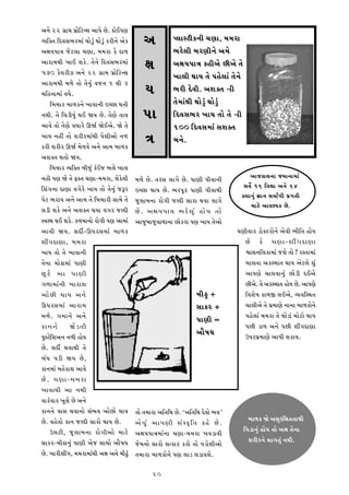 @¼‡¼Ì 22 S¼œ¼û¼ Š¼œ¼½Ì h‡¬¼ @¼¼Š¼Ì Ì. K¼ÌCŠ¼r¼
¡ü¼½Lt¼ ½y¡¼¬¼ú¼•û¼¼Z x¼¼ÌmÆZ x¼¼ÌmÆZ K•Â‡¼Ì @¼ÌK
@¼P¼ü¼Š¼¼w¼ ]Ìhÿ¼¼ [¼r¼¼, û¼û¼•¼ KÌ y¼º¼
                                                        @¼               Šÿ¼¼¬hÂK‡¼Â [¼r¼¼, û¼û¼•¼
                                                                         ú¼•Ìÿ¼Â ù¼•r¼Â‡¼Ì @¼û¼Ì
@¼¼•¼û¼x¼Â Q¼¼C £¼KÌ. t¼Ì‡¼Ì ½y¡¼¬¼ú¼•û¼¼Z
570 KÌÿ¼•Âd @¼‡¼Ì 22 S¼œ¼û¼ Š¼œ¼Ì½h‡¬¼
                                                        P¼               @¼P¼ü¼Š¼¼w¼ K°Â@¼Ì Â@¼Ì t¼Ì
                                                                         Q¼¼ÿ¼Â x¼¼ü¼ t¼Ì Š¼°Ìÿ¼¼Z t¼Ì‡¼Ì
@¼¼•¼û¼x¼Â û¼º¼Ì t¼¼Ì t¼Ì‡¼ÆZ ¡¼]‡¼ 1 x¼Â 3
û¼½°‡¼¼û¼¼Z ¡¼†¼Ì.                                      ü¼               ú¼•Â yÌ¡¼Â. @¼£¼Lt¼ -¼Â
     ½ù¼û¼¼• ù¼¼º¼K‡¼Ì Q¼¼¡¼¼‡¼Â A[¼ x¼t¼Â                              t¼Ìû¼¼Zx¼Â x¼¼ÌmÆZ x¼¼ÌmÆZ
‡¼x¼Â. t¼Ì ½[¼mÂü¼ÆZ x¼C ^ü¼ Ì. t¼Ìr¼Ì t¼¼¡¼
@¼¼¡¼Ì t¼¼Ì t¼Ìr¼Ì ¡¼†¼¼•Ì G^™ ^ÌC@¼Ì. ^Ì t¼Ì
                                                        Š¼¼              ½y¡¼¬¼ú¼• Q¼¼ü¼ t¼¼Ì t¼Ì -¼Â
                                                                         100 ½y¡¼¬¼û¼¼Z ¬¼£¼Lt¼
Q¼¼ü¼ ‡¼°Ã t¼¼Ì £¼•Â•û¼¼Zx¼Â Š¼Ì£¼Â@¼¼Ì ‡¼ª
K•Â £¼•Â• G^™ û¼Ìº¼¡¼Ì @¼‡¼Ì @¼¼û¼ ù¼¼º¼K
                                                        w¼               ù¼‡¼Ì.
@¼£¼Lt¼ x¼t¼¼Ì ^ü¼.
     ½ù¼û¼¼• ¡ü¼½Lt¼ ù¼Â]ÆZ KZC] ú¼ÿ¼Ì Q¼¼ÿ¼
‡¼°Â Š¼r¼ ^Ì t¼Ì öLt¼ [¼r¼¼-û¼û¼•¼, £¼ÌKÿ¼Â   Ì     û¼º¼Ì Ì. t¼•¬¼ ÿ¼¼S¼Ì Ì. Š¼¼r¼Â Š¼Â¡¼¼‡¼Â              @¼¼]K¼ÿ¼‡¼¼ ]û¼¼‡¼¼û¼¼Z
½£¼ZS¼‡¼¼ y¼r¼¼ ¡¼S¼Ì•Ì Q¼¼ü¼ t¼¼Ì t¼Ì‡¼ÆZ ]—•                                                            ¬¼¡¼Î 16 ½¡¼ƒ¼¼ @¼‡¼Ì 64
                                                    A[¼ x¼¼ü¼ Ì. ú¼•Š¼È• Š¼¼r¼Â Š¼Â¡¼¼x¼Â
Š¼Ìh ú¼•¼ü¼ @¼‡¼Ì @¼¼û¼ t¼Ì ½ù¼û¼¼•Â ¬¼¼û¼Ì t¼Ì                                                          Kÿ¼¼‡¼ÆZ c¼¼‡¼ ¬¼¡¼¼šS¼Â Š¼œS¼t¼Â
                                                    ]Æÿ¼¼ù¼‡¼¼ •¼ÌS¼Â ]ÿyÂ ¬¼¼•¼ x¼¡¼¼ ÿ¼¼S¼Ì
                                                                                                              û¼¼hÌ @¼¼¡¼£ü¼K Ì.
ÿ¼mÂ £¼KÌ @¼‡¼Ì @¼£¼Lt¼ x¼ü¼¼ ¡¼S¼• ]ÿyÂ            Ì . @¼P¼ü¼Š¼¼w¼ ú¼•Ì ÿ ¼Æ Z °¼Ì ü ¼ t¼¼Ì
¬¡¼¬x¼ x¼C £¼KÌ. Kº¼û¼¼‡¼¼Ì •¼ÌS¼Â Š¼r¼ @¼¼û¼¼Z     @¼¼]Æù¼¼]È¡¼¼º¼¼‡¼¼ ¼ÌK•¼ Š¼r¼ Q¼¼ü¼ t¼Ì@¼¼Ì
@¼¼¡¼Â ^ü¼. ¬¼yÄ-G†¼•¬¼û¼¼Z ù¼¼º¼K                                                                     T¼r¼Â¡¼¼• m¼ÌLh•¼Ì‡¼Ì @¼Ì¡¼Â ú¼Â½t¼ °¼Ìü¼
£¼ÃS¼y¼r¼¼, û¼û¼•¼                                                                                         Ì KÌ [¼r¼¼-£¼ÃS¼y¼r¼¼
Q¼¼ü¼ t¼¼Ì t¼Ì Q¼¼¡¼¼‡¼Â                                                                                   §¼¼¬¼‡¼½ÿ¼K¼û¼¼Z ]£¼Ì t¼¼Ì? •¬t¼¼û¼¼Z
t¼Ì‡¼¼ û¼¼Ìp¼û¼¼Z Š¼¼r¼Â                                                                                   [¼¼ÿ¼t¼¼ @¼K¬û¼¼t¼ x¼¼ü¼ @¼Ìhÿ¼Ì £¼ÆZ
È h Ì @¼¼ Š¼¼r¼Â                                                                                          @¼¼Š¼r¼Ì [¼¼ÿ¼¡¼¼‡¼ÆZ ¼ÌmÂ yC@¼Ì
S¼º¼¼û¼¼Z‡¼Â Q¼¼•¼£¼                                                                                       Â@¼Ì. t¼Ì @¼K¬û¼¼t¼ °¼Ìü¼ Ì. @¼¼Š¼r¼Ì
@¼¼Ì  Â x¼¼ü¼ @¼‡¼Ì                                                                 û¼ÂkÆ +               ½¡¼£¼Ì©¼ K¼º¼_ ÿ¼C@¼Ì, ¡ü¼¡¼½¬x¼t¼
G†¼•¬¼û¼¼Z @¼¼•¼û¼                                                                   ¬¼¼K• +               [¼¼ÿ¼Â@¼Ì t¼Ì Š¼œû¼¼r¼Ì ‡¼¼‡¼¼ ù¼¼º¼K¼Ì‡¼Ì
û¼º¼Ì. S¼û¼¼‡¼Ì @¼‡¼Ì                                                                Š¼¼r¼Â =              Š¼°Ìÿ¼¼Z û¼û¼•¼ t¼Ì x¼¼Ìm¼Z û¼¼Ìh¼Ì x¼¼ü¼
K¼‡¼‡¼Ì ^Ì m t¼Â                                                                                           Š¼Â m¼º¼ @¼‡¼Ì Š¼Â £¼ÃS¼y¼r¼¼
ü¼Æ¬hÌ½£¼@¼‡¼ ‡¼º¼Â °¼Ìü¼
                                                                                     @¼¼Ð©¼†¼              EŠ¼•Š¼œû¼¼r¼Ì @¼¼Š¼Â £¼K¼ü¼.
Ì. ¬¼yÄ x¼¡¼¼x¼Â t¼Ì
ù¼Z†¼ Š¼mÂ ^ü¼ Ì,
K¼‡¼û¼¼Z ù¼°Ì•¼£¼ @¼¼¡¼Ì
Ì . [¼r¼¼-û¼û¼•¼
Q¼¼¡¼¼x¼Â @¼¼ ‡¼x¼Â
¡¼¼•Z¡¼¼• Q¼Èÿ¼Ì Ì @¼‡¼Ì
K¼‡¼‡¼Ì w¼¼¬¼ x¼¡¼¼‡¼¼Ì ¬¼Zú¼¡¼ @¼¼Ì¼Ì x¼¼ü¼       t¼¼Ì t¼û¼¼•¼ @¼½t¼½x¼ Ì. "@¼½t¼½x¼ yÌ¡¼¼Ì ú¼¡¼'
Ì. ¡¼°Ìt¼¼Ì K¼‡¼ ]ÿyÂ ¬¼¼•¼Ì x¼¼ü¼ Ì.             @¼Ì ¡ ¼Æ Z @¼¼Š¼r¼Â ¬¼Z ¬ KÊ ½ t¼ K°Ì Ì .                ù¼¼º¼K ^Ì @¼¬¼Æ•½P¼t¼t¼¼x¼Â
     Eÿ¼hÂ, ]Æÿ¼¼ù¼‡¼¼ •¼ÌS¼Â@¼¼Ì û¼¼hÌ             @¼P¼ü¼Š¼¼w¼û¼¼Z‡¼¼ [¼r¼¼-û¼û¼•¼ Q¼¡¼m¼¡¼Â               ½Š¼m¼‡¼ÆZ °¼Ìü¼ t¼¼Ì @¼‰¼ t¼Ì‡¼¼
¬¼¼K•-û¼Âk¼‡¼ÆZ Š¼¼r¼Â @¼Ì] ¬¼¼[¼¼Ì @¼¼Ð©¼†¼        ]Ìû¼‡¼¼Ì ¬¼¼•¼Ì ¬¼tK¼• K•¼Ì t¼¼Ì Š¼m¼Ì£¼Â@¼¼Ì              £¼•Â•‡¼Ì ÿ¼¼S¼t¼ÆZ ‡¼x¼Â.
Ì. Q¼¼•Â£¼ÃS¼, û¼û¼•¼û¼¼Zx¼Â @¼‰¼ @¼‡¼Ì û¼ÂkÆZ     t¼û¼¼•¼ ù¼¼º¼K¼Ì‡¼Ì Š¼r¼ ÿ¼¼m ÿ¼m¼¡¼£¼Ì.

                                                             20
 