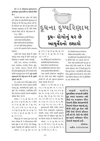 (m¼Ö. S¼. ¬¼. yÌ£¼û¼ÆQ¼‡¼¼ yÈ†¼@¼¼°¼•‡¼¼
yÆ©Š¼½•r¼¼û¼ Š¼Æ¬t¼Kû¼¼Zx¼Â @¼¼ û¼¼½°t¼Â ÿ¼Â†¼Â
Ì.)
       @¼¼]x¼Â w¼r¼-[¼¼• °^• ¡¼©¼™ Š¼°Ìÿ¼¼Z
x¼C S¼ü¼Ìÿ¼¼ £¼¼-¼c¼¼‡¼Â@¼¼Ì@¼Ì yÈ†¼@¼¼°¼• @¼Ì
•¼ÌS¼¼Ì‡¼ÆZ T¼• Ì t¼Ì¡¼¼Ì ¬¼¼— A£¼¼•¼Ì Kü¼¼Î Ì.
^Ì £¼•Â•û¼¼Z t¼¼¡¼ °¼Ìü¼ t¼¼Ì yÈ†¼ £¼•Â• û¼¼hÌ
dÌ•¬¼û¼¼• Š¼œ¼r¼T¼¼t¼K k•Ì Ì. @¼Ì¡¼¼Ì S¼Zú¼Â•
A£¼¼•¼Ì t¼Ìû¼r¼Ì Kü¼¼Î Ì. @¼Ì¡¼ÆZ ]r¼¼ü¼ Ì.
       E.y¼. t¼•ÂKÌÜ
                                                                   yÈ†¼‡¼¼ yÆ©Š¼½•r¼¼û¼
       ù¼¼º¼¼¡¼¬x¼¼ ½¡¼¡¼¬¬¼¼‡¼û¼Ø S¼¡¼¼P¼Â•Z ½w¼y¼Ì©¼KÊt¼Ø Ù
       ‡¼¡¼d•Ì[¼ û¼Zy¼S¼œ¼Ì @¼¼û¼y¼Ì©¼Ì©¼Æ KÆ½W‡¼¼û¼Ø Ù
                                                                                     yÈ†¼- •¼ÌS¼¼Ì‡¼ÆZ T¼• Ì
       £¼È½ÿ¼‡¼¼Z Köy¼Ì©¼Ì©¼Æ K¼½¬¼‡¼¼û¼Ø @¼½t¼¬¼¼½•r¼¼û¼Ø Ù
       Š¼ü¼: Š¼¼‡¼Z ‡¼ KÆ¡¼Ät¼ ½¡¼£¼Ì©¼¼t¼Ø KÊ½t¼y¼Ì©¼yû¼Ø Ù                         @¼¼ü¼Æ¡¼Îy‡¼¼Ì A£¼¼•¼Ì
       t¼t¼Ø @¼Ì¡¼ Š¼Ât¼Z t¼•Ær¼`¡¼•Ì[¼ ½¡¼°½‡t¼ °¼ÿ¼¼°ÿ¼¡¼t¼Ø
û¼‡¼Æ©ü¼¡¼¼‡¼Ø Ù                                                 ¬¼È. 219; 2 ¬¼Æ. ¬¼Z. ¬¼È. ¬x¼¼. ¬¼È. 55                            Ey¼. ½¡¼–~Zû¼ûÿ¼Z Š¼ü¼¬¼¼ ¬¼° ¬¼¡¼™ öÿ¼Z t¼x¼¼ Ù
       @¼¼x¼Â `ü¼¼Z ¡¼¼•mÆZ ú¼ÈQü¼ÆZ Ì @¼x¼¡¼¼                 @¼Ì. 45; 3. ¡¼¼. ¬¼È. ¬x¼¼. @¼. 5 ¬¼È.                              ú¼P¼½ü¼t¡¼¼ °½•t¼KZ û¼Èÿ¼K¼½yŠ¼ü¼: tü¼]Ìt¼Ø Ù
¡¼¼•mÆZ û¼•r¼ Š¼¼ûü¼ÆZ Ì @¼Ì¡¼Â S¼¼ü¼‡¼ÆZ yÈ†¼                 24; 4 ü¼¼Ì. •.                                                      [¼•K¬¼Z½°t¼¼û¼¼Z Š¼r¼ yÈ†¼¬¼¼x¼Ì öº¼¼Ì Q¼¼¡¼¼
½w¼y¼Ì©¼K¼•K ¬¼û¼_‡¼Ì t¼¼`ü¼ ¬¼û¼^¡¼ÆZ.                                Ey¼. û¼½°©¼Âr¼¼Z S¼Æ•t¼•Z S¼¡ü¼¼t¼Ø £¼Ât¼t¼•Z Š¼ü¼: Ù   ‡¼¼ ^ÌC@¼Ì @¼Ì¡¼¼Ì KmK A£¼¼•¼Ì K•Ìÿ¼ Ì.
       ¬¼yÄ, t¼¼¡¼, @¼Š¼[¼‡¼, @¼S‡¼Âû¼¼Z†¼,                            û¼°¼½ú¼©ü¼½‡yZ û¼†¼Æ•Z û¼½°©¼Z ¡¼½‡°‡¼¼£¼‡¼û¼Ø Ù              t¼Ìû¼] û¼¼Z¬¼-û¼¼ÿ¼Â ¬¼¼x¼Ì Š¼r¼ yÈ†¼ ‡¼¼
@¼¼¡¼, @¼¼û¼¡¼¼t¼, Q¼•]¡¼ÆZ, ù¼Ì°‡¼¼, £¼Èº¼,                           ½‡¼„¼K•Z £¼Ât¼t¼•Z S¼¡ü¼¼t¼Ø ½®¼S†¼t¼•Z S¼Æ– Ù          ÿ¼Ì¡¼¼ü¼ @¼Ì¡¼ÆZ t¼Ì@¼¼Ì ]r¼¼¡¼Ì Ì. ]Ì ½y¡¼¬¼Ì
Kö, Q¼¼Z ¬ ¼Â, ]Æ ÿ ¼¼ù¼, Gÿ¼hÂ ¡¼S¼Ð • Ì                        Ey¼. •Lt¼¡¼¼½°½£¼•¼¬x¼¼‡¼¼ •Lt¼^ ]Zt¼¡¼: @¼r¼¡¼: Ù            T¼•û¼¼Z û¼¼Z¬¼¼°¼• °¼Ìü¼ t¼Ì ½y¡¼¬¼Ì yÈ†¼‡¼ÆZ @¼ÌK
½¡¼K¼•¼Ìû¼¼Z ¬¼Èü¼™Š¼œK¼£¼û¼¼Z @¼‡¼Ì ]ZS¼ÿ¼û¼¼Z [¼¼•¼Ì                 @¼Š¼¼y¼ ¡¼Êt¼t¼¼ú¼œ¼¥¼ ¬¼¼ÐPû¼¼t¼Ø KÌ½[¼yy£¼™‡¼¼: Ù     ½hŠ¼Æ Š¼r¼ Š¼Ìhû¼¼Z î ]¡¼ÆZ ^ÌC@¼Ì @¼Ì¡¼Â K¼º¼_
[¼•Ìÿ¼Â S¼¼ü¼‡¼ÆZ yÈ†¼ û¼¼•K k•Ì Ì. yÈ†¼ t¼¼¡¼‡¼Â                     ‡¼¼‡¼¼ ù¼¼º¼K¼Ì ¬¼ú¼¼¡¼S¼t¼ KöŠ¼œKÊ½t¼‡¼¼               ÿ¼Ì‡¼¼• KÆhÆZù¼¼Ì Š¼r¼ ú¼¼•t¼û¼¼Z Ì. Q¼¼¬¼ K•Â‡¼Ì
£¼—@¼¼t¼û¼¼Z dÌ• ]Ì¡¼ÆZ T¼¼t¼K k•Ì Ì, yÈ†¼x¼Â                   °¼Ìü¼ Ì, @¼Ì¡¼¼Ì ¬Š¼ª EŸ¼ÌQ¼ @¼¼ü¼Æ¡¼Îyû¼¼Z                  ]ü¼Æ ÿ¼¼ÌK¼Ìû¼¼Z û¼¼Z¬¼¼°¼• °¼Ìü¼ t¼¼Ì yÈ†¼½û¼½¦¼t¼
]Æÿ¼¼ù¼ x¼¼ü¼ Ì.                                                @¼¼Šü¼¼Ì Ì. °¡¼Ì K°¼Ì KöK¼•K yÈ†¼@¼¼°¼•                      [¼¼ Š¼r¼ Š¼Â¡¼¼‡¼Â ‡¼x¼Â.
       Š¼Ím, ¬¼•KÂ, †¼¼‡ü¼ ¡¼S¼Ð•Ì ö¼_ÿ¼ Q¼¼Ì•¼K                 t¼Ìû¼r¼Ì @¼¼Š¼¡¼¼Ì ü¼¼ÌSü¼ Ì?
Š¼• Š¼¼Ì©¼¼t¼Â @¼‡¼Ì S¼¼ü¼‡¼¼ S¼¼Ìk¼û¼¼Z Š¼¼º¼Ìÿ¼Â                     @¼¼†¼¼• 1. [¼. ½[¼. ¬x¼¼. @¼. 6 ¬¼È.
S¼¼ü¼‡¼ÆZ yÈ†¼, ¬¡¼¼ú¼¼½¡¼KŠ¼r¼Ì ¬¼Æ¬t¼Â, Kö,                    18; 2 [¼¼. ¬¼È. ¬x¼¼. @¼. 1. 88; 3
KÊ½û¼, û¼Ìy, @¼S‡¼Âû¼¼Z†¼, m¼ü¼¼½ù¼hÂ¬¼ ¡¼S¼Ð•Ì                  ¡¼¼. ¬¼È. ¬x¼¼. @¼. 1 ¬¼È. 14; 4 [¼. ¬¼È.                           û¼¼r¼¬¼Ì @¼¼•¼Ì S ü¼
y¼Ì©¼ ¡¼†¼¼•‡¼¼• °¼Ì¡¼¼‡¼¼Ì A£¼¼•¼Ì @¼¼ü¼Æ¡¼Îy‡¼¼                ¬x¼¼. @¼. 27 ¬¼È. 217, 219; 5 ¬¼È.                             ¬¼Æ¡ü¼¡¼½¬x¼t¼ •¼Q¼¡¼¼‡¼Â „ªÂ@¼Ì
S¼œZx¼¼Ìû¼¼Z ^Ì¡¼¼ S¼û¼Ì Ì.                                     ¬¼Z. ¬¼È. ¬x¼¼. 45 ¬¼È. 50, 55, 59,                            yÈ†¼ ]•¼ü¼ @¼¼¡¼£ü¼K ‡¼x¼Â
       @¼¼†¼¼• : 1. [¼. ¬¼ÈZ. ¬x¼¼. @¼. 27                       60, 61 @¼‡¼Ì 63; 6. ¡¼¼. ¬¼È. ¬x¼¼.                            @¼Ì¡¼¼Ì û¼t¼ ¡¼m¼Š¼œ†¼¼‡¼ Š¼Z½mt¼
¬¼È. 219; 2 ¬¼Æ. ¬¼Z. ¬x¼¼. @¼. 8 £ÿ¼¼ÌK                         @¼. 5 ¬¼È. 21, 22; 7. ¡¼¼. E. ¬x¼¼.                            ‡¼Ì°–@¼Ì K¼×S¼œ¬¼ ¬¼Z¬¼y¬¼úü¼¼Ì‡¼Â
                                                                                                                                               Ì
4; 4 ¡¼¼. ¬¼È. ¬x¼¼. @¼. 1 ¬¼È. 15,                              @¼. 1 ¬¼È. 15, 16, 20; 8 ü¼¼Ì. •.
                                                                       yÈ†¼ù¼¼ù¼t¼‡¼¼Ì ù¼Â^Ì S¼Zú¼Â• A£¼¼•¼Ì
                                                                                                                                ù¼ÌkKû¼¼Z ù¼¼Ìÿ¼t¼¼ ]r¼¼¡ü¼ÆZ °t¼Æ.
                                                                                                                                                                  Z
16, 20; 5 ü¼¼Ì. •; 6. ú¼¼. Š¼œ. ¬¼È.
3; 7 ¬¼Æ. ¬¼Z. ¬¼È. ¬x¼¼. @¼. 15 ¬¼È. 16                         @¼Ìhÿ¼Ì S¼¼Ìº¼, öº¼öº¼¼yÂ, ú¼¼_Š¼¼ÿ¼¼,
                                                                                                                                [¼Â‡¼Â ÿ¼¼ÌK¼Ì yÈ†¼ ÿ¼Ìt¼¼ ‡¼x¼Â
¡¼ 17; 8. ¬¼Æ. ¬¼Z. ¬¼È. ¬x¼¼. @¼. 21                            û¼¼ÿ¼Â, û¼hr¼, ¡¼S¼Ð•Ì Š¼y¼x¼¼Î yÈ†¼¬¼¼x¼Ì                    t¼Ìx¼Â t¼Ì@¼¼Ì •¼ÌS¼‡¼¼Ì Š¼œ½t¼K¼•
¬¼È. 22 ¡¼ 23.                                                   ÿ¼Ì¡¼¼û¼¼Ø @¼¼¡¼Ì t¼¼Ì T¼r¼Â¡¼¼• û¼Êtü¼Æ x¼¼ü¼ Ì              K•Â £¼KÌ Ì. @¼Ì¡¼¼Ì @¼ÌK [¼Â¡¼Â
       ú¼Í¬¼‡¼ÆZ yÈ†¼ t¼¼Ì S¼¼ü¼‡¼¼ yÈ†¼ K•t¼¼ ¡¼†¼ÆZ            @¼¼ ½¡¼–††¼ @¼¼°¼• Ì. ½ù¼û¼¼•Â x¼¼ü¼ Ì.                      £¼¼-¼c¼‡¼¼Ì @¼½ú¼Š¼œ¼ü¼ Š¼Z½mt¼
T¼¼t¼K K°Ì¡¼¼ü¼ Ì. t¼Ì ¡¼½‡°‡¼¼£¼‡¼û¼Ø t¼•ÂKÌ                         @¼¼†¼¼• : 1. [¼. ¬¼È. ¬x¼¼. @¼. 26                       ‡¼Ì°–@¼Ì ]r¼¼¡ü¼¼Ì °t¼¼Ì.
Š¼œx¼û¼ P¼Æ†¼¼ ] ‡¼ª K•Ì Ì, @¼‡¼Ì û¼ZyŠ¼r¼Æ,                    ¬¼È. 82 x¼Â 101; 2 ¬¼Æ. ¬¼Z. ¬¼È. ¬x¼¼.                                            ÿ¼¼ÌK¬¼u¼¼,
¬¼Æ¬t¼Â, û¼Ìy¡¼Ê††¼Â @¼‡¼Ì Kö½¡¼K¼• ¡¼†¼¼•Ì Ì.                  @¼. 20 ¬¼È. 8; 3 [¼. ¬¼È. ¬x¼¼. @¼. 7                                  t¼¼•ÂQ¼ 21/11/1957
       @¼¼†¼¼• : 1. [¼. ¬¼È. ¬x¼¼. @¼. 27                        ¬¼È. 30 x¼Â 35; 4. ü¼¼Ì. •.

                                                                            27
 