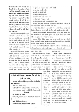 ½¡¼½¡¼†¼ ½ù¼û¼¼•Â@¼¼Ì x¼¼ü¼ Ì. Š¼¼r¼Â …¼•¼
                                                            ‡¼¼ ÈhKÌ ù¼°¼• Q¼¼¡¼ÆZ Š¼mÌ t¼¼Ì £¼ÆZ t¼KÌy¼•Â ÿ¼Ì¡¼Â?
½ù¼û¼¼•Â@¼¼Ì x¼¼ü¼ Ì. Š¼¼r¼Â …¼•¼ Š¼Ìhû¼¼Z
                                                            1) T¼•Ìx¼Â mùù¼¼Ì ÿ¼C ^@¼¼Ì,
Š¼°¼Í[¼t¼¼ _¡¼¼r¼Æ@¼¼Í Š¼œû¼¼r¼û¼¼Z @¼¼ÌÂ
                                                            2) öº¼¼Ì Š¼¼Ìt¼Ì †¼¼ÌC‡¼Ì Q¼¼¡¼¼Ì
½ù¼û¼¼•Â öÌÿ¼¼¡¼Ì Ì @¼‡¼Ì t¼Ì ]Zt¼Æ@¼¼Ì‡¼Â ¬¼ZQü¼¼
                                                            3) ^r¼Ât¼Â ]Sü¼¼ Š¼• Q¼¼¡¼
Š¼r¼ @¼¼ÌÂ °¼Ìü¼ Ì. t¼Ì •¼ÌS¼¼Ì‡¼Â S¼Zú¼Â•t¼¼
                                                            4) •¼Z†¼Ìÿ¼¼ Š¼y¼x¼™ S¼•û¼ °¼Ìü¼ t¼¼Ì Q¼¼¡¼
Š¼r¼ @¼¼ÌÂ °¼Ìü¼ Ì Š¼r¼ `ü¼¼•Ì @¼‰¼û¼¼Z‡¼¼Z
                                                            5) x¼Zm¼ Š¼y¼x¼¼Î ½ù¼ÿ¼KÆÿ¼ ‡¼ Q¼¼¡¼¼Ì
_¡¼¼r¼ÆZ Š¼Ìhû¼¼Z ^ü¼ Ì tü¼¼•Ì t¼Ì Š¼œ[¼Zm
                                                            6) •¼Z†ü¼¼ ¡¼S¼•‡¼¼ Š¼y¼x¼™ K[¼ÆZù¼•-øÆhmÂ£¼ ‡¼ Q¼¼ü¼
Š¼œû¼¼r¼û¼¼Z °¼Ìü¼ Ì @¼‡¼Ì S¼Zú¼Â• ½ù¼û¼¼•Â
                                                            7) Š¼¼r¼Â ‡¼º¼‡¼ÆZ Š¼Â¡¼¼Ì, @¼¼ZS¼º¼Â@¼¼Ì mÈù¼¼mÂ @¼¼Š¼Ìÿ¼ Š¼¼r¼Â ‡¼ ÿ¼¼Ì, £¼Lü¼ °¼Ìü¼ t¼¼Ì
x¼¡¼¼‡¼Â Š¼È•Â ¬¼Zú¼¼¡¼‡¼¼ °¼Ìü¼ Ì @¼Ìhÿ¼Ì
                                                      S¼•û¼ Š¼Âr¼¼ @¼x¼¡¼¼ ½û¼‡¼•ÿ¼-ù¼¼hÿ¼Âù¼Z†¼ Š¼¼r¼Â Š¼Â@¼¼Ì.
@¼¼Š¼r¼Ì T¼• ½¬¼¡¼¼ü¼‡¼ÆZ ù¼°¼•‡¼ÆZ ET¼¼mÆZ @¼‰¼-
                                                            @¼¼Š¼r¼Â @¼¼Ì½ö¬¼‡¼Â KÌ‡hÂ‡¼‡¼¼ K¼ü¼y¼•¼Ì‡¼Â y•  û¼½°‡¼Ì û¼Ì½mKÿ¼ t¼Š¼¼¬¼r¼Â K•¼Ì.
Q¼¼Ì•¼K-Š¼¼r¼Â-ù¼¼hÿ¼Â Š¼ÌK Š¼Âr¼Â Š¼Â¡¼¼‡¼ÆZ
                                                      t¼Ìû¼r¼Ì ¡ü¼¡¼¾¬x¼t¼ ‡¼º¼ K¼Š¼¡¼¼‡¼ÆZ °t¼¼Ì, £¼¼Ð[¼½Oü¼¼ Š¼Â ¬¼¼ù¼Æx¼Â °¼x¼ †¼¼Ì¡¼¼ K°¼Ì.
ù¼Z†¼ K•¡¼ÆZ ^ÌC@¼Ì.
                                                            ½¡¼û¼¼‡¼û¼¼Z Š¼¼½•[¼¼½•K¼@¼¼Ì‡¼Ì ù¼¼x¼—û¼-h¼Ìü¼ÿ¼Ìh‡¼¼ ¡¼Š¼•¼£¼ Š¼Â ¬¼¼ù¼Æ‡¼Â °¼x¼
      @¼¼Š¼r¼¼ Š¼Æ–©¼Š¼œ†¼¼‡¼ ¬¼û¼¼]û¼¼Z -¼Â@¼¼Ì
                                                      †¼¼Ì¡¼¼ ö•½]ü¼¼t¼ Ì. @¼¼¡¼Â ¬¼È[¼‡¼¼ ¬¼È[¼‡¼¼ Š¼œtü¼ÌK °¼ÌhÌÿ¼, KÌ‡hÂ‡¼ @¼‡¼Ì •Ìÿ¡¼Ì‡¼Â
K•t¼¼Z Š¼Æ–©¼¼Ì T¼•ù¼°¼• ¡¼†¼¼•Ì •°Ìt¼¼ °¼Ìü¼
                                                      Š¼Ìh›Âû¼¼Z Š¼r¼ û¼ÈK¼Ì. û¼¼Ìh¼ @¼P¼•Ì ¬¼È[¼‡¼¼ ÿ¼Q¼¼Ì.
Ì. ù¼°¼• K¼û¼†¼Zy¼Ì K•¡¼¼ ]¡¼¼‡¼Ì K¼•r¼Ì
                                                            °û¼r¼@¼¼ ù¼ÍS¼¼Ìÿ¼ K¼Ìÿ¼Ì•¼ ‡¼¼û¼‡¼¼ ‡¼¡¼¼ ú¼ü¼ZK• •¼ÌS¼‡¼¼Ì Š¼œ¬¼¼• ¡¼†ü¼¼Ì Ì. t¼Ì
ù¼°¼•‡¼ÆZ Q¼¼ü¼ Ì. S¼û¼Ì tü¼¼Z Š¼¼r¼Â Š¼Âü¼Ì Ì
                                                      yÌ£¼ú¼• öÌÿ¼¼£¼Ì û¼¼hÌ @¼¬¡¼[ @¼‡¼Ì T¼•ù¼°¼•‡¼¼ Š¼y¼x¼™ ‡¼ Q¼¼¡¼¼‡¼Â ¬¼°¼ÿ¼ ½‡¼©r¼¼t¼¼Ì@¼Ì
@¼‡¼Ì û¼¼Zy¼ Š¼mÌ Ì. ]ÿyÂ û¼•Ì Ì @¼Ìhÿ¼Ì
                                                      @¼¼Š¼Â Ì. t¼Ì‡¼¼x¼Â ù¼[¼¡¼¼‡¼¼Ì @¼¼ @¼ÌKû¼¼w¼ EŠ¼¼ü¼ Ì.
ÿ¼S¼ú¼t¼ y•ÌK T¼•¼Ìû¼¼Z y¼yÂ _¡¼t¼¼ °¼Ìü¼ Ì
                                                            @¼û¼¼•Â @¼ÌK ú¼¼ú¼Â [¼¼ÌŠ¼¼hÂ‡¼Ì ú¼Ìº¼ Q¼¼C‡¼Ì @¼Ì¡¼Â û¼¼ZyÂ Š¼mÂ KÌ t¼Ì‡¼Ì KÌ.C.@¼Ìû¼.û¼¼Z
`ü¼¼•Ì y¼y¼ EKÿ¼Â S¼ü¼¼ °¼Ìü¼ Ì. @¼x¼¡¼¼
                                                      @¼½t¼yP¼t¼¼ ½¡¼ú¼¼S¼û¼¼Z Q¼¬¼Ìm¡¼Â Š¼mÂ @¼¼ü¼Æ©ü¼ ù¼º¼¡¼¼‡¼ @¼Ìhÿ¼Ì ù¼[¼Â S¼C.
@¼¼Ì¼ Aû¼¼‡¼ °¼Ìü¼ Ì.
      x¼¼Ìm¼ ¡¼©¼¼Î Š¼°Ìÿ¼¼Z û¼ÆZù¼C °¼CK¼Ìh™      ù¼°¼•‡¼Æ Q¼¼¡¼¼‡¼ÆZ h¼º¼¼Ì.                            Q¼¼¡¼¼ü¼¼ÌSü¼ ‡¼x¼Â.
û¼ÆZù¼C‡¼Â Š¼¼Z[¼t¼¼•K °¼ÌhÌÿ¼¼Ì‡¼Â t¼Š¼¼¬¼r¼Â           Š¼Èr¼Ìû¼¼Z ¬¼Ì‡h• ö¼Ì• ¬¼¼Ì½£¼ü¼ÿ¼ ¬¼¼ü¼‡¬¼Â¬¼         ½‡¼©K©¼™ : @¼¼Š¼r¼Ì 5 ¡¼Q¼t¼ T¼•ù¼°¼•
K•Ìÿ¼Â t¼¼Ì Q¼ù¼• Š¼mÂ KÌ ù¼†¼¼] @¼‰¼Š¼y¼x¼™       ‡¼¼û¼‡¼Â ¬¼Z¬x¼¼ Ì. t¼Ì ¬¼Z¬x¼¼‡¼¼ ¬¼Z[¼¼ÿ¼K          Q¼¼C@¼Ì t¼¼Ì t¼Ì‡¼¼x¼Â 4 ¡¼Q¼t¼ (@¼Ìhÿ¼Ì KÌ
yÈ½©¼t¼ °t¼¼ @¼‡¼Ì t¼Ì‡¼¼Z …¼•¼ Kû¼º¼¼Ì, ]Æÿ¼¼ù¼,  m¼Ö. Š¼œ. Š¼Â. KÆÿ¼Kr¼Ä‡¼¼ û¼¼S¼™y£¼™‡¼ ‡¼Â[¼Ì         ¬¼•Ì•¼£¼ y•ÌK ¡¼Q¼t¼) @¼¼Š¼r¼Ì ½ù¼û¼¼• Š¼mÂ@¼Ì.
½¡¼©¼û¼`¡¼• ]Ì¡¼¼ •¼ÌS¼¼Ì t¼Ì @¼¼•¼ÌS¼‡¼¼•‡¼Ì      m¼Ö. û¼Â•¼ ù¼¼Š¼•Ì 1992 û¼¼Z Š¼Èr¼Ì‡¼Â ¬¼¡¼™                 Kÿ¼Ku¼¼û¼¼Z 1992 û¼¼Z t¼Š¼¼¬¼r¼Â K•t¼¼Z
x¼C £¼KÌ t¼Ì ‡¼MÂ °t¼ÆZ. Š¼Z[¼t¼¼•K °¼ÌhÌÿ¼‡¼Â     Š¼œK¼•‡¼Â °¼ÌhÌÿ¼ @¼‡¼Ì •¬t¼¼ Š¼•‡¼Â ú¼Ìº¼-            Q¼ù¼• Š¼mÂ KÌ û¼Z½y•‡¼¼Ì Š¼œ¬¼¼y @¼‡¼Ì t¼Âx¼™
@¼¼ °¼ÿ¼t¼ °t¼Â t¼¼Ì ù¼Â_ °¼Ì h Ì ÿ ¼¼Ì ,          Š¼È•Â‡¼Â S¼¼mÂ@¼¼Ìû¼¼Z‡¼¼ 252 @¼‰¼Š¼y¼x¼¼Î‡¼¼          Š¼r¼ Q¼¼¡¼¼ü¼¼ÌSü¼ ‡¼ °¼Ìt¼¼.
¡¼m¼Š¼¼¡¼¡¼¼º¼¼, Š¼¼‡¼¡¼¼º¼¼ KÌ ú¼Ìÿ¼Š¼È•Â-        ‡¼û¼Æ‡¼¼ t¼Š¼¼¬ü¼¼ t¼Ìû¼¼‡¼¼Z 81 hK¼ @¼‰¼Š¼y¼x¼™             ÿ¼¼ÌK¼Ì‡¼¼ ¬¡¼¼¬xü¼û¼¼hÌ kÌ• kÌ• û¼ÈK¼ü¼Ìÿ¼¼
¡¼¼º¼¼‡¼Â ¡¼¼t¼ ] K•¡¼¼‡¼Â ‡¼ °¼Ìü¼ û¼¼hÌ          Q¼¼¡¼¼ÿ¼¼ü¼K ‡¼ °¼Ìt¼¼. @¼¼] Š¼½•½¬x¼t¼Â               Š¼È t ¼º¼¼Z K•t¼¼ ^°Ì • £¼¼Ì [ ¼¼ÿ¼ü¼¼Ì ,
                                                                                       @¼¼Q¼¼ yÌ£¼û¼¼Z    ¬¡¼[t¼¼S¼Ê°¼Ì‡¼Â ¡¼†¼¼•Ì @¼¼¡¼£ü¼Kt¼¼ °¼Ìü¼
                                                                                       °¼Ì ü ¼ Ì .       Ì. @¼¼ °KÂKt¼ û¼¼Ì°Z^Ì-y•¼Ì @¼‡¼Ì °mŠŠ¼¼
     °kÂÿ¼Â ¬¼yÄ-E†¼•¬¼, Kö-½Š¼u¼ KÌû¼ ¡¼†¼Ì Ì                                        @¼¼Š¼r¼¼           ¬¼Z¬KÊ½t¼‡¼¼ ÿ¼¼ÌK¼Ì‡¼Ì Š¼r¼ Q¼ù¼• °t¼Â. @¼¼Š¼r¼Â
                         (t¼Ì‡¼Ì KÌû¼ h¼º¼¡¼ÆZ)                                        S¼¼û¼‡¼Â           @¼¼]Æù¼¼]Æ K¼ÌC‡¼Ì ½¡¼©¼û¼`¡¼• (dÌ•Â t¼¼¡¼)
       y°Â, yÈ†¼, Q¼¼hÂ ¡¼¬t¼È, x¼ZmÂ ¡¼¬t¼È, @¼¼C¬OÂû¼, øÈhÂ, kZm¼Š¼Âr¼¼              ‡¼S¼•Š¼¼½ÿ¼K¼@¼Ì   x¼ü¼¼Ì °¼Ìü¼ t¼¼Ì t¼Ì‡¼¼ ¬¼Z¬¼S¼™x¼Â @¼¼Š¼r¼‡¼Ì @¼‡¼Ì
   (x¼û¬¼ @¼Š¼ ½¡¼S¼Ì•Ì)                                                               @ ¼ ¼ ¡ ¼ Â        @¼¼]Æù¼¼]Æû¼¼Z @¼‡ü¼¼Ì‡¼Ì @¼¼ t¼¼Š¼ ÿ¼¼S¼Æ
       K¼[¼Â K¼KmÂ, h¼Ìû¼Ìh¼Ì, K¼Zy¼                                                   t¼Š¼¼¬¼r¼Â         Š¼m¡¼¼‡¼Â £¼Lü¼t¼¼ ¡¼†¼ÆZ °¼Ìü¼ Ì. @¼Ìhÿ¼Ì ù¼†¼¼@¼Ì
       ¬¼yÄ-Q¼¼¬¼Â x¼ü¼Ìÿ¼ ¡ü¼½Lt¼‡¼¼ ¬¼ZŠ¼K™û¼¼Z @¼¼¡¼¡¼¼x¼Â x¼¼ü¼.                   ü¼¼Ì]¡¼¼ K°Ì¡¼ÆZ   ¬¼¼¡¼@¼Ìt¼Â û¼¼hÌ @¼Š¼¼t¼Â ¬¼È[¼‡¼¼ü¼¼Ì‡¼ÆZ ü¼¼ÌSü¼
       †¼Èº¼, ^Ì•y¼• °¡¼¼ ‡¼¼Kû¼¼Z ]¡¼¼x¼Â (Š¼ZQ¼¼Ì, ½•P¼¼, S¼¼mÂû¼¼Z)                 ^ÌC@¼Ì.            Š¼¼ÿ¼‡¼ K•¡¼ÆZ ^ÌC@¼Ì. ù¼†¼¼‡¼¼ ¬¼½°[¼¼•¼
                                   KÌû¼ h¼º¼¡¼ÆZ                                            K ¼ Ì C       Š¼œü¼v¼¼Ìx¼Â @¼¼Š¼r¼Ì yÌ¡¼Â @¼¼¡¼¡¼¼‡¼¼ •¼ÌS¼‡¼Ì
       @¼¼ öº¼¼Ì Q¼¼ü¼ t¼¼Ì [¼¼ÿ¼£¼Ì.                                                  Š¼y¼x¼™û¼¼Z        yÆ½‡¼ü¼¼û¼¼Zx¼Â ‡¼¼ù¼Èy Kü¼¼Î t¼Ìû¼ ¬¼¼Z½T¼K
       Š¼Š¼Ðü¼¼, [¼ÂKÆ °û¼Ì£¼¼Z Q¼¡¼¼ü¼, ¬¼ö•]‡¼ ù¼¼•Ìü¼ û¼½°‡¼¼ û¼º¼Ì                 û¼¼‡¼¡¼‡¼Â         Š¼œü¼v¼¼Ìx¼Â KÌ¡¼º¼ ½¡¼©¼û¼`¡¼• ] ‡¼°Ã, Š¼r¼
   Ì.                                                                                 ½¡¼ª¼‡¼¼Ì @¼Z£¼    Eÿ¼hÂ, ]Æÿ¼¼ù¼, Kû¼º¼¼Ì, Š¼Ìh‡¼¼ yÆQ¼¼¡¼¼ ¡¼S¼Ì•Ì
       ¼KmÂ, h¼Ìû¼Ìh¼Ì £¼¼Kû¼¼Z Q¼¡¼¼ü¼.                                               ú¼º¼Ìÿ¼¼Ì °¼Ìü¼    90% @¼¼Š¼r¼Â ½ù¼û¼¼•Â@¼¼Ì-yÆ:Q¼¼Ì yÈ• x¼C
       ¬¼yÂ-Q¼¼Z¬¼Â x¼ü¼Ìÿ¼ ¡ü¼½Lt¼‡¼¼ ¬¼ZŠ¼K™û¼¼Z ‡¼ @¼¼¡¼¡¼ÆZ.                       t¼¼Ì t¼Ì Š¼y¼x¼™   £¼KÌ. ¬¼½¡¼¬t¼• ÿ¼ÌQ¼ @¼¼S¼º¼ Ì.
                                                                                       û¼¼‡¼¡¼ û¼¼hÌ
                                                               38
 
