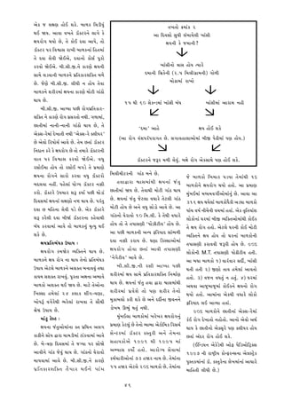@¼ÌK ] ÿ¼P¼r¼ °¼ÌC £¼KÌ. ù¼¼º¼K ½[¼mÂü¼ÆZ                                                      t¼Q¼t¼¼Ì Oû¼¼ZK 2
x¼C ^ü¼. @¼¼¡¼¼ ¡¼Q¼t¼Ì m¼ÖLh•‡¼Ì ÿ¼¼S¼Ì KÌ                                            @¼¼ ½y¡¼¬¼¼Ì ¬¼Æ†¼Â ÿ¼Zù¼¼ü¼Ìÿ¼Â Q¼¼Z¬¼Â
P¼ü¼•¼ÌS¼ x¼ü¼¼Ì Ì, t¼Ì K¼ÌC y¡¼¼ @¼¼Š¼Ì, t¼¼Ì                                               P¼ü¼‡¼Â KÌ ]û¼¼‡¼Â?
m¼ÖLh• Š¼• ½¡¼§¼¼¬¼ •¼Q¼Â ù¼¼º¼K‡¼¼Z ½°t¼û¼¼Z
t¼Ì y¡¼¼ ÿ¼Ì¡¼Â ^ÌC@¼Ì, y¡¼¼‡¼¼Ì K¼Ì¬¼™ Š¼È•¼Ì
K•¡¼¼Ì ^ÌC@¼Ì. ù¼Â.¬¼Â._.‡¼Ì K¼•r¼Ì P¼ü¼‡¼Â                                               Q¼¼Z¬¼Â‡¼¼Ì w¼¼¬¼ °¼Ìü¼ tü¼¼•Ì
¬¼¼û¼Ì ÿ¼m¡¼¼‡¼Â ù¼¼º¼K‡¼Ì Š¼œ½t¼K¼•£¼½Lt¼ û¼º¼Ì                                 yû¼¼‡¼Â ½ù¼œKÌ‡¼Â (2.5 ½û¼ÿ¼ÂS¼œ¼û¼‡¼Â) S¼¼Ìº¼Â
Ì. ]Ìr¼Ì ù¼Â.¬¼Â._. ÿ¼Â†¼Â ‡¼ °¼Ìü¼ t¼Ì¡¼¼                                                       û¼¼Ìp¼û¼¼Z •¼Q¼¼Ì
ù¼¼º¼K‡¼Ì £¼•Â•û¼¼Z P¼ü¼‡¼¼ K¼•r¼Ì û¼¼ÌhÂ S¼¼Zk¼Ì
x¼¼ü¼ Ì.                                                        15 x¼Â 60 ¬¼ÌK‡mû¼¼Z Q¼¼Z¬¼Â ù¼Z†¼                           Q¼¼Z¬¼Âû¼¼Z @¼¼•¼û¼ ‡¼°Â
       ù¼Â.¬¼Â._. @¼¼Šü¼¼ Š¼Â •¼ÌS¼Š¼œ½t¼K¼•-
£¼½Lt¼ ‡¼Ì K¼•r¼Ì •¼ÌS¼ Š¼œ¬¼•t¼¼Ì ‡¼x¼Â. S¼º¼¼û¼¼Z,
¼t¼Âû¼¼Z ‡¼¼‡¼Â-‡¼¼‡¼Â S¼¼Zk¼Ì x¼¼ü¼ Ì, t¼Ì                            "yû¼¼' @¼¼°Ì                           P¼ü¼ °¼ÌC £¼KÌ
@¼ÌL¬¼-•Ìû¼¼Z yÌQ¼¼t¼Â ‡¼x¼Â "@¼ÌL¬¼-•Ì Lÿ¼Âü¼•'
                                                             (@¼¼ •¼ÌS¼ ¡¼Z£¼Š¼•ZŠ¼•¼S¼t¼ Ì. ¬¼S¼¼¡¼°¼ÿ¼¼@¼¼Ìû¼¼Z ù¼Â_ Š¼ÌpÂû¼¼Z Š¼r¼ °¼Ìü¼.)
Ì @¼Ì¡¼¼Ì ½•Š¼¼Ì[¼™ @¼¼¡¼Ì Ì. t¼Ìû¼ t¼¼Z m¼ÖLh•
½‡¼y¼‡¼ K•Ì KÌ P¼ü¼•¼ÌS¼ Ì t¼¼Ì t¼û¼¼•Ì m¼ÖLh•‡¼Â
¡¼¼t¼ Š¼• ½¡¼§¼¼¬¼ K•¡¼¼Ì ^ÌC@¼Ì. ¡¼†¼Æ                                    m¼ÖLh•‡¼Ì ]—• û¼º¼Â ÿ¼Ì¡¼ÆZ. ù¼‰¼Ì •¼ÌS¼ @¼ÌK¬¼¼x¼Ì Š¼r¼ °¼ÌC £¼KÌ.
•¬¼¼ÌCû¼¼ °¼Ìü¼ t¼¼Ì •¬¼¼ÌC ù¼S¼mÌ t¼Ì Š¼œû¼¼r¼Ì
P¼ü¼‡¼¼ •¼ÌS¼‡¼Ì ¬¼¼•¼Ì K•¡¼¼ ¡¼†¼Æ m¼ÖLh•¼Ì           ½û¼ÿ¼Âû¼Âh•‡¼Â S¼¼Zk ù¼‡¼Ì Ì.
                                                                                                               ]Ì ù¼¼º¼K¼Ì ½ù¼û¼¼• Š¼mü¼¼ t¼Ìû¼¼Zx¼Â 1%
ù¼yÿ¼¡¼¼ ‡¼°Ã. Š¼°Ìÿ¼¼Z ü¼¼ÌSü¼ m¼ÖLh• ‡¼MÂ                  °¡¼¼…¼•¼ §¼¼¬¼û¼¼Z x ¼Â P¼ü¼‡¼¼Z ]Z t ¼Æ
                                                                                                               ù¼¼º¼K¼Ì‡¼Ì P¼ü¼•¼ÌS¼ x¼ü¼¼Ì °t¼¼Ì. @¼¼ Š¼œû¼¼r¼
K•¼Ì. m¼ÖLh•Ì EŠ¼[¼¼• £¼— Kü¼¼™ Š¼Â x¼¼Ìm¼Z           ¼t¼Âû¼¼Z ^ü¼ Ì. t¼Ì¡¼¼x¼Â û¼¼ÌhÂ S¼¼Zk x¼¼ü¼
                                                                                                               û¼ÆZù¼Cû¼¼Z û¼†ü¼û¼¡¼S¼Ä@¼¼Ìû¼¼Z‡¼ÆZ Ì. @¼¼¡¼¼ @¼¼
½y¡¼¬¼û¼¼Z P¼ü¼‡¼¼Z ÿ¼P¼r¼¼Ì ‡¼ª x¼¼ü¼ Ì. Š¼•Zt¼Æ     Ì. P¼ü¼‡¼¼Z ]Zt¼Æ ]Ìhÿ¼¼ ¡¼†¼¼•Ì t¼Ìhÿ¼Â S¼¼Zk
                                                                                                               316 P¼ü¼ x¼ü¼Ìÿ¼¼Z ù¼¼º¼K¼ÌŠ¼ÐKÂ @¼m†¼¼ ù¼¼º¼K¼Ì
y¡¼¼  û¼½°‡¼¼ ÿ¼Ì¡¼Â Š¼mÌ Ì. @¼ÌK m¼ÖLh•Ì            û¼¼ÌhÂ °¼Ìü¼ Ì @¼‡¼Ì ¡¼†¼Æ ¬¼¼Ìm¼Ì @¼¼¡¼Ì Ì. @¼¼
                                                                                                               Š¼¼Z[¼ ¡¼©¼™ ‡¼Â[¼Ì‡¼Â ¡¼[¼û¼¼Z °t¼¼Z. @¼ÌK t¼Ê½t¼ü¼¼Z£¼
£¼— K•Ìÿ¼Â y¡¼¼ ù¼Â^Z m¼ÖLh•‡¼¼ K°Ì¡¼¼x¼Â              S¼¼Zk‡¼¼Ì T¼Ì•¼¡¼¼Ì 10 ½û¼.ÿ¼Â. KÌ t¼Ìx¼Â ¡¼†¼¼•Ì
                                                                                                               ÿ¼¼ÌK¼Ì‡¼¼Z T¼•û¼¼Z ù¼Â_ ¡ü¼½Lt¼@¼¼Ìû¼¼Zx¼Â K¼ÌCK
ù¼Z†¼ K•¡¼¼û¼¼Z @¼¼¡¼Ì t¼¼Ì ù¼¼º¼K‡¼ÆZ û¼Êtü¼Æ x¼C     °¼Ìü¼ t¼¼Ì t¼Ì t¼Š¼¼¬¼r¼Â "Š¼¼ÌdÂhÂ¡¼' °¼Ìü¼ Ì.
                                                                                                               t¼Ì P¼ü¼ •¼ÌS¼ °t¼¼Ì. @¼Ìhÿ¼Ì T¼•‡¼Â K¼ÌC û¼¼ÌhÂ
£¼KÌ Ì.                                               @¼¼ Š¼Â ù¼¼º¼K‡¼Â @¼‡ü¼ ö½•ü¼¼y ¬¼¼Zú¼º¼Â
                                                                                                               ¡ü¼½Lt¼‡¼Ì P¼ü¼ °¼Ìü¼ t¼¼Ì T¼•‡¼¼Z ù¼¼º¼K¼Ì‡¼Â
       P¼ü¼Š¼œ½t¼ù¼Z†¼K EŠ¼¼ü¼ :                       y¡¼¼ ‡¼MÂ K•¼ü¼ Ì. T¼r¼¼ ½K¬¬¼¼@¼¼Ìû¼¼Z
                                                                                                               t¼Š¼¼¬¼r¼Â K•¼¡¼¡¼Â ]—•Â °¼Ìü¼ Ì. 90%
       P¼ü¼•¼ÌS¼ Kû¼^Ì• ¡ü¼½Lt¼‡¼Ì x¼¼ü¼ Ì.           P¼ü¼•¼ÌS¼ °¼Ì¡¼¼ t¼¼Z @¼¼¡¼Â t¼Š¼¼¬¼r¼Â
                                                                                                               ÿ¼¼ÌK¼Ì‡¼Â M.T. t¼Š¼¼¬¼r¼Â Š¼¼ÌpÂhÂ¡¼ °t¼Â.
ù¼¼º¼K‡¼Ì P¼ü¼ •¼ÌS¼ ‡¼¼ x¼¼ü¼ t¼Ì‡¼¼Ì Š¼œ½t¼ù¼Z†¼K    "‡¼ÌS¼ÌhÂ¡¼' @¼¼¡¼Ì Ì.
                                                                                                               @¼¼ ù¼†¼¼ ù¼¼º¼K¼Ì 1) ¡¼¼•Z¡¼¼• ¬¼yÄ, Q¼¼Z¬¼Â
EŠ¼¼ü¼ @¼Ìhÿ¼Ì ù¼¼º¼K‡¼Ì @¼£¼Lt¼ ù¼‡¼¼¡¼¡¼ÆZ t¼x¼¼           ù¼Â.¬¼Â._.‡¼Â •¬¼Â @¼¼Šü¼¼ Š¼Â
                                                                                                               x¼t¼Â °t¼Â 2) _r¼¼Ì t¼¼¡¼ °û¼Ì£¼¼Z @¼¼¡¼t¼¼Ì
K¼ü¼û¼ ¬¼£¼Lt¼ •¼Q¼¡¼Æ. Š¼È•t¼¼ @¼‰¼‡¼¼ @¼ú¼¼¡¼Ì
                          Z                            £¼•Â•û¼¼Z P¼ü¼ ¬¼¼û¼Ì Š¼œ½t¼K¼•£¼½Lt¼ ½‡¼û¼¼™r¼
                                                                                                               °t¼¼Ì. 3) ¡¼]‡¼ ¡¼†¼t¼ÆZ ‡¼ °t¼ÆZ. 4) T¼•û¼¼Z
ù¼¼º¼K¼Ì @¼£¼Lt¼ x¼C ^ü¼ Ì. û¼¼hÌ t¼Ì@¼¼Ì‡¼¼          x¼¼ü¼ Ì. P¼ü¼‡¼¼Z ]Zt¼Æ °¡¼¼ …¼•¼ §¼¼¬¼û¼¼Zx¼Â
                                                                                                               @¼x¼¡¼¼ @¼¼]Æù¼¼]Æû¼¼Z K¼ÌCK‡¼Ì P¼ü¼‡¼¼Ì •¼ÌS¼
½Q¼¬¬¼¼ °û¼Ì£¼¼Z 24 Kÿ¼¼K £¼ÃS¼-[¼r¼¼,                 £¼•Â•û¼¼Z Š¼œ¡¼Ì£¼Ì t¼¼Ì Š¼r¼ £¼•Â• t¼Ì‡¼¼Ì
                                                                                                               x¼ü¼¼Ì °t¼¼Ì. @¼¼û¼¼Z‡¼¼ @¼ÌKx¼Â ¡¼†¼¼•Ì ÿ¼¼ÌK¼Ì
Q¼¼ÌŠ¼—Z ¡¼S¼Ì•Ìx¼Â ú¼•Ìÿ¼¼Z •¼Q¼¡¼¼ t¼Ì ¬¼¼Ðx¼Â       û¼ÆK¼ù¼ÿ¼¼Ì K•Â £¼KÌ Ì @¼‡¼Ì yyÄ‡¼¼ _¡¼‡¼‡¼Ì
                                                                                                               ö½•ü¼¼y ÿ¼C @¼¼¡ü¼¼ °t¼¼Z.
¦¼ÌW EŠ¼¼ü¼ Ì.                                        m¼ÌQ¼û¼ Gú¼ÆZ x¼t¼ÆZ ‡¼x¼Â.
                                                                                                                     90% ù¼¼º¼K¼Ì‡¼Ì ¼t¼Â‡¼¼Z @¼ÌL¬¼-•Ìû¼¼Z
       û¼¼ZhÈ hÌ¬h :                                         û¼ÆZù¼Cÿ¼¼ ù¼¼º¼K¼Ìû¼¼Z Q¼•ÌQ¼• P¼ü¼•¼ÌS¼‡¼ÆZ
                                                                                                               KZC •¼ÌS¼ yÌQ¼¼t¼¼Ì ‡¼°¼Ìt¼¼Ì. @¼¼‡¼¼Ì @¼Ì¡¼¼Ì @¼x¼™
       P¼ü¼‡¼¼ ]Zt¼Æ@¼¼Ìû¼¼Z‡¼¼ Lt¼ Š¼œ½x¼‡¼ @¼ÿ¼S¼    Š¼œû¼¼r¼ KÌhÿ¼ÆZ Ì t¼Ì‡¼¼Ì ú¼¼ú¼¼ @¼Ìh¼Ì½û¼K ½•¬¼[¼™
                                                                                                               x¼¼ü¼ KÌ ¼t¼Â‡¼¼Ì @¼ÌL¬¼Ê•Ì Š¼r¼ Lÿ¼Âü¼• °¼Ìü¼
K¼pÂ‡¼Ì ¬¼¼Ìü¼ …¼•¼ [¼¼û¼mÂû¼¼Z h¼ZK¡¼¼û¼¼Z @¼¼¡¼Ì     ¬¼Ì‡h•û¼¼Z m¼ÖLh• K¬t¼Æ•Â @¼‡¼Ì t¼Ìû¼‡¼¼
                                                                                                               t¼¼Z @¼Zy• •¼ÌS¼ °¼ÌC £¼KÌ.
Ì. ù¼Ì-w¼r¼ ½y¡¼¬¼û¼¼Z t¼Ì ]Sü¼¼ Š¼• ¬¼¼Ì^Ì           ¬¼°¼ü¼K¼Ì @ ¼Ì 1991 x¼Â 1995 û¼¼Z
                                                                                                                     (C½‡mü¼‡¼ @¼ÌKÌmÌû¼Â @¼¼Ìö Š¼Ì½m@¼¼Ì½h›L¬¼
@¼¼¡¼Â‡¼Ì S¼¼Zk ]Ì¡¼ÆZ x¼¼ü¼ Ì. S¼¼Zk‡¼¼Ì T¼Ì•¼¡¼¼Ì   @¼úü¼¼¬¼ Kü¼¼Î °t¼¼Ì. @¼¼•¼ÌSü¼ ¬¼Ì¡¼¼û¼¼Z
                                                                                                               1997 ‡¼Â •¼ª›Âü¼ K¼Ì‡ö•‡¬¼‡¼¼ @¼Ìÿ¼¬h›ÌK
û¼¼Š¼¡¼¼û¼¼Z @¼¼¡¼Ì Ì. ù¼Â.¬¼Â._.‡¼Ì K¼•r¼Ì           Kû¼™[¼¼•Â@¼¼Ì‡¼¼Z 73 °^• ‡¼¼û¼ Ì. t¼Ìû¼¼Z‡¼¼
                                                                                                               Š¼Æ¬t¼Kû¼¼Z‡¼¼Z m¼Ö. K¬t¼Æ•Ì‡¼¼ ÿ¼ÌQ¼û¼¼Z‡¼¼Z @¼¼†¼¼•Ì
Š¼œ ½ t¼K¼•£¼½Lt¼ t¼Ð ü ¼¼• x¼C‡¼Ì Š¼¼Z [ ¼            15 °^• @¼Ìhÿ¼Ì 20% ù¼¼º¼K¼Ì Ì. t¼Ìû¼¼Z‡¼¼
                                                                                                               û¼¼½°t¼Â ÿ¼Â†¼Â Ì.)

                                                                 46
 