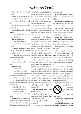 @¼¼•¼ÌSü¼ @¼‡¼Ì ½ù¼û¼¼•Â
      ½‡¼•¼ÌS¼Â £¼•Â• @¼Ì ] t¼û¼¼•Â ¬¼¼•Â                Š¼¼Z[¼ ¡¼©¼™ ‡¼Â[¼Ì‡¼¼Z ù¼¼º¼K‡¼Ì Š¼¼Ì½ÿ¼ü¼¼Ì‡¼Â •¬¼Â   ù¼¼hÿ¼Âû¼¼Z‡¼¼ Š¼Âr¼¼.
¬¼ZŠ¼u¼Â Ì.                                             ÿ¼Ì¡¼m¼¡¼Â Ì KÌ ‡¼°Ã t¼Ì t¼Ì‡¼ÆZ •¬¼ÂK•r¼ K¼m™               KÆy•t¼Â öº¼¼Ì ¬¼¡¼¼Îu¼û¼ : [¼¼ÌKÿ¼Ìh-
      Š¼Ð¬¼¼ ]t¼¼Z •°Ì t¼¼Ì û¼Ìº¼¡¼Â £¼K¼ü¼ Ì.          ^ÌC‡¼Ì Q¼¼t¼•Â K•Â ÿ¼¼Ì. Š¼¼Ì½ÿ¼ü¼¼Ì‡¼Â •¬¼Â            Š¼ÂŠ¼•û¼Â‡h K•t¼¼Z öº¼¼Ì Q¼•Ây¼Ì, ]‡û¼½y¡¼¬¼Ì
      ‡¼¼û¼ ]t¼ÆZ •°Ì t¼¼Ì Š¼¼ÆZ Kû¼¼¡¼Â £¼K¼ü¼.        ù¼†¼¼ ù¼¼º¼K¼Ì‡¼Ì @¼¼Š¼¡¼¼û¼¼Z @¼¼¡¼Ì Ì t¼Ìx¼Â         ¡¼°Í[¼¼Ì.
      Š¼r¼ @¼¼•¼ÌSü¼ ]t¼ÆZ •°Ì t¼¼Ì ù¼†¼ÆZ ]t¼ÆZ         ù¼†¼¼ ù¼¼º¼K¼Ì ‡ ¼Ì •¬¼Â @¼Š¼¼¡¼¡¼¼ û¼¼hÌ                     @¼¼Š¼r¼Â Q¼¼ZQ¼¼Ì [¼û¼Ky¼• •°Ì¡¼¼ : öº¼¼Ì
•°Ì.                                                     •¬¼ÂK•r¼ KÌ‡„û¼¼Z ÿ¼C ^¡¼¼Ì.                            @¼‡¼Ì ú¼¼_@¼¼Ì‡¼Â @¼¼yt¼ Š¼¼m¼Ì, Š¼¼Ìt¼Ì Q¼¼¡¼¼Ì
      @¼Ìhÿ¼Ì ] @¼¼•¼ÌSü¼ £¼ÆZ Ì t¼Ì £¼ÂQ¼¼Ì                  _¡¼ÿ¼Ìr¼¼ •¼ÌS¼¼Ì ü¼¼ÌSü¼ •¬¼Â ÿ¼Ì¡¼¼x¼Â h¼º¼Â    @¼‡¼Ì ½û¼w¼¼Ì‡¼Ì Q¼¡¼m¼¡¼¼Ì.
@¼‡¼Ì ½‡¼•¼ÌS¼Â •°¼Ì.                                    £¼K¼ü¼ Ì. ù¼†¼¼ ù¼¼º¼K¼Ì@¼Ì ù¼†¼Â •¬¼Â t¼•t¼                 @¼¼ ]—• Q¼¼¡¼ : hû¼¼h•, Š¼Š¼Ðü¼¼,
      @¼¼Š¼r¼Â t¼½ù¼ü¼t¼ ¬¼¼•Â KÌ¡¼Â •Ât¼Ì               ÿ¼Ìt¼¼Z Š¼°Ìÿ¼¼Z 85 hK¼ ù¼¼º¼K¼Ì‡¼Ì ¬¼¡¼™ •¬¼Â          [¼ÂKÆ, KÌ•Â, S¼¼]•, ÿ¼¼ÿ¼ K¼Ìº¼ÆZ, y¼º¼û¼,
•¼Q¼¡¼Â?                                                 û¼º¼¡¼¼ t¼¼Z T¼r¼¼Z ù¼¼º¼K¼Ì‡¼Ì @¼m†¼Â •¬¼Â            @¼‡¼‡¼¬¼, K•¡¼Zy¼, ]ZS¼ÿ¼‡¼¼Z @¼¼¡¼º¼¼Z @¼‡¼Ì
      1) @¼¼•¼ÌSü¼y¼ü¼K Š¼¼Ì©¼K @¼‰¼ 2)                  û¼º¼¡¼Â Š¼r¼ ‡¼x¼Â.                                     @¼¼Š¼r¼¼Z Š¼½•¬¼•û¼¼Z x¼t¼¼Z öº¼¼Ì.
¬¡¼[t¼¼ 3) •¬¼ÂK•r¼                                           û¼t¼y¼‡¼ K•¡¼¼ ]Ìû¼ ¬¼¡¼Î‡¼Ì ÿ¼C ]¡¼¼û¼¼Z               @¼¼ ¡¼¬t¼Æ h¼º¼¼Ì : ù¼¼hÿ¼Âù¼Z†¼ Š¼Âr¼¼.
      Š¼¼Ì©¼K @¼¼•¼ÌSü¼y¼ü¼Â @¼‡‡¼                       @¼¼¡¼Ì Ì t¼Ìû¼ •¬¼Â @¼Š¼¼¡¼¡¼¼ ù¼†¼¼ ù¼¼º¼K¼Ì‡¼Ì             ¬¼¼— @¼‰¼ Q¼¼¡¼¼x¼Â @¼¼Š¼r¼Ì ½‡¼•¼ÌS¼Â
      1) t¼û¼‡¼Ì ½‡¼•¼ÌS¼Â ù¼‡¼¼¡¼Ì Ì                   ÿ¼C ]¡¼¼ ^ÌC@¼Ì. ¬¼•K¼• @¼¼¡¼¼  •¼ÌS¼¼Ì                •°Âü¼Ì Â@¼Ì : 1) ¬¼¼—, ü¼¼ÌSü¼ @¼‰¼ Q¼¼¡¼¼x¼Â
      2) t¼û¼¼•¼Ì ½¡¼K¼¬¼ K•Ì Ì, H[¼¼C                  ¬¼¼û¼Ì‡¼Â •¬¼Â û¼öt¼û¼¼Z @¼¼¡¼Ì Ì. t¼Ì  •¼ÌS¼         ½ù¼û¼¼• ¡ü¼½Lt¼@¼¼Ì ]ÿyÂ ¬¼¼_ x¼¼ü¼ Ì.
¡¼†¼¼•Ì Ì.                                              @¼¼ Š¼œû¼¼r¼Ì Ì. 1) Š¼¼Ì½ÿ¼ü¼¼Ì, ½w¼S¼Ær¼Â •¬¼Â              2) ½ù¼û¼¼• ù¼¼º¼K¼Ì‡¼Ì Š¼¼Ì©¼K@¼‰¼‡¼Â
      3) •û¼t¼ û¼¼hÌ, @¼úü¼¼¬¼ û¼¼hÌ, Et¬¼¼°Â            (T¼h¬¼Š¼™, ¬¼ÈKÂ Q¼¼Z¬¼Â, †¼‡¼Æ¡¼¼™ ½¡¼–~),             ]—• °¼Ìü¼ Ì.
•°Ì¡¼¼ û¼¼hÌ £¼½Lt¼ @¼¼Š¼Ì Ì, Š¼Ìhú¼•Â‡¼Ì               ù¼Â.¬¼Â._. (P¼ü¼ ¬¼¼û¼Ì‡¼Â •¬¼Â) @¼‡¼Ì S¼¼Ì¡¼•                t¼½ù¼ü¼t¼ ù¼S¼¼m‡¼¼• @¼‡ü¼ @¼¼yt¼¼Ì :
Q¼¼¡¼¼Ì, ½¡¼½¡¼†¼ Š¼œK¼•‡¼¼ Š¼y¼x¼™ Q¼¼¡¼.               [¼ÂK‡¼ö¼ÌL¬¼) û¼ÆZù¼C û¼°¼‡¼S¼•Š¼¼½ÿ¼K¼                       ½ù¼mÂ ½¬¼S¼¼•Ìh Š¼Â¡¼Â, †¼Èû¼œŠ¼¼‡¼ K•¡¼ÆZ,
      4) [¼¼ÌQ¼¼, T¼H, y¼º¼, ù¼h¼h¼, ÿ¼Âÿ¼¼              S¼¼ÿ¼Š¼[¼¼Ìm¼ ½¡¼•¼Ì†¼Â @¼Ìû¼.@¼Ìû¼.@¼¼•.‡¼Â            t¼Zù¼¼KÆ, S¼ÆhK¼ Q¼¼¡¼¼, ù¼¼Š¼¼, K¼K¼, Š¼m¼Ì£¼Â,
@¼‡¼Ì Š¼Âº¼¼Z £¼¼Kú¼¼_ Q¼¼¡¼.                            •¬¼Â û¼öt¼ @¼¼Š¼Ì Ì. ½mŠ¼h¼ü¼½h¬¼ "ù¼Â'                ½£¼P¼K @¼¼ ù¼†¼¼û¼¼Zx¼Â K¼ÌC ½ù¼mÂ ½¬¼S¼¼•Ìh
      5) Km†¼¼‡ü¼ Q¼¼¡¼.                                 ‡¼¼û¼‡¼Â Kû¼º¼¼Z ½¡¼•¼Ì†¼Â •¬¼Â û¼öt¼ @¼¼Š¼Ì            Š¼Â¡¼Ì Ì? t¼Ìû¼¼Z t¼Zù¼¼KÆ °¼Ìü¼ Ì. K¼ÌC t¼Zù¼¼KÆ,
      6) yÈy, Bm¼, û¼¼Z¬¼, û¼¼ÿ¼Â @¼‡¼Ì öº¼¼Ì           Ì. @¼¼ ù¼†¼Â •¬¼Â ¬¼¡¼™ ù¼¼º¼K¼Ì‡¼Ì t¼•t¼              S¼ÆhK¼ Q¼¼ü¼ Ì? S¼ÆhK¼û¼¼Z Š¼r¼ t¼Zù¼¼KÆ °¼Ìü¼
Q¼¼¡¼.                                                   @¼¼Š¼¼Ì. ½w¼S¼Ær¼Â @¼‡¼Ì †¼‡¼Æ¡¼¼™t¼‡¼Â •¬¼Â            Ì.
      ¬¡¼[t¼¼ @¼Ì yÌ¡¼Â Ì                              ¼ÌmÂ@¼Ì t¼¼Ì @¼‡ü¼ K¼ÌC •¬¼Âx¼Â KZCŠ¼r¼ w¼¼¬¼                @¼¼ ù¼†¼¼‡¼Ì ¼t¼Â‡¼Ì ÿ¼S¼t¼Â ½ù¼û¼¼•Â@¼¼Ì
      1) •¼Ì] ®¼¼‡¼ K•¼Ì.                                x¼t¼¼Ì ‡¼x¼Â. h¼ü¼ö¼ÌCm @¼Ì £¼¼º¼¼‡¼¼Z ù¼¼º¼K¼Ì‡¼Ì      E†¼•¬¼, yû¼, KK™•¼ÌS¼ (KÌ‡¬¼•), ±yü¼•¼ÌS¼,
      2) ¬¡¼[-†¼¼Ìü¼Ìÿ¼¼ KŠ¼m¼Z Š¼°Ì•¼Ì.                ¬¼¼Ðx¼Â ¡¼†¼Æ x¼t¼¼Ì •¼ÌS¼ Ì. @¼¼‡¼¼ ¬¼¼•¼Z x¼t¼¼Z     @¼†¼¼šS¼¡¼¼ü¼Æ (Š¼Ì•¼½ÿ¼¬¼Â¬¼), E[[¼ •Lt¼y¼ù¼
      3) ¬¼Zm¼¬¼ ]C @¼¼¡ü¼¼ Š¼Â ¬¼¼ù¼Æx¼Â               ù¼Ì @¼k¡¼¼½mü¼¼Z‡¼¼Ì ¬¼û¼ü¼ @¼‡¼Ì Š¼¼Z[¼x¼Â-Š¼[¼¼¬¼     ¡¼S¼Ì•Ì x¼C £¼KÌ Ì @¼‡¼Ì ¡¼°Ìÿ¼Æ û¼Êtü¼Æ @¼¼¡¼Ì
@¼‡¼Ì Š¼¼r¼Âx¼Â ù¼¼x¼ ù¼•¼Ìù¼• †¼¼Ì¡¼¼Ì.                 °^•‡¼¼Ì Q¼[¼™ x¼¼ü¼ Ì. T¼r¼¼Z ù¼¼º¼K¼Ì û¼•r¼           Ì. @¼¼ Q¼•¼ù¼ @¼¼yt¼¼Ìx¼Â ½KZû¼t¼ t¼Ìû¼‡¼¼Z
      4) KZC Š¼r¼ Q¼¼t¼¼ Š¼°Ìÿ¼¼Z °¼x¼ †¼¼Ì¡¼¼Ì.         Š¼r¼ Š¼¼û¼Ì Ì. @¼Ìhÿ¼Ì @¼¼‡¼Â •¬¼Â ù¼†¼¼@¼Ì            û¼•r¼ Š¼Â t¼Ìû¼‡¼¼Z @¼‡¼¼x¼ ù¼¼º¼K¼Ì @¼‡¼Ì
      5) •¼Ì] y¼Zt¼ T¼¬¼¼Ì, ¬¼¡¼¼•Ì Hký¼¼ Š¼Â           ÿ¼Ì¡¼Â @¼tü¼Zt¼ ]—•Â Ì. ¬KÈÿ¼¼Ì@¼Ì ¬KÈÿ¼Š¼œ¡¼Ì£¼       Š¼½•¡¼¼•‡¼Ì ú¼¼ÌS¼¡¼¡¼Â Š¼mÌ Ì.
@¼‡¼Ì •¼t¼Ì ¬¼Èt¼¼Z Š¼°Ìÿ¼¼Z t¼Ìû¼] ]ûü¼¼ Š¼Â           Š¼°Ìÿ¼¼Z £¼¼º¼¼û¼¼Z ¬¼¡¼Î •¬¼Âÿ¼Â†¼Ìÿ¼ °¼Ìü¼ t¼Ì¡¼ÆZ          1) ½ù¼mÂ ½¬¼S¼¼•Ìh Š¼Â¡¼¼x¼Â yû¼¼‡¼¼Ì
ù¼¼•ÂK û¼ÂZk¼x¼Â.                                        ]—•Â K•¡¼ÆZ @¼¼¡¼£ü¼K Ì. @¼¼x¼Â yÆ½‡¼ü¼¼û¼¼Z                                    w¼¼¬¼ x¼C £¼KÌ Ì.
       6) EK¼º¼Ìÿ¼ÆZ Š¼¼r¼Â ] Š¼Â¡¼¼Ì.                   @¼¼ ½‡¼ü¼û¼ Ì.                                                                        2) ¡¼¼t¼¼¡¼•r¼
      7) y• @¼k¡¼¼½mü¼Ì ‡¼Q¼ K¼Š¼¼Ì.                           Kü¼ÆZ @¼‰¼ @¼¼Š¼r¼‡¼Ì ¬¼£¼Lt¼, û¼¬t¼-                                      Q¼•¼ù¼ x¼¼ü¼ Ì, Š¼œyÈ©¼r¼
      8) GS¼¼m¼Z Š¼S¼Ì ö•¼Ì ‡¼°Ã.                        ½‡¼•¼ÌS¼Â ù¼‡¼¼¡¼Ì Ì?                                                           ¡¼†¼Ì Ì.
      9) ¬¼Zm¼¬¼ ü¼¼ÌSü¼ •Ât¼Ì ¡¼¼Š¼•¼Ì, ¬¡¼[                 T¼F, [¼¼ÌQ¼¼, û¼K¼C, •¼S¼Â, y¼º¼Â, û¼S¼,                                         3) Q¼Èù¼ Š¼Ð¬¼¼‡¼¼Ì
•¼Q¼¼Ì.                                                  û¼¬¼È•, ¡¼h¼r¼¼, û¼hKÂ, £¼ÃS¼y¼r¼¼, Q¼¼ÌŠ¼—               Q¼[¼¼Î x¼¼ü¼ Ì.
      •¬¼ÂK•r¼ : Š¼¼ZS¼º¼¼Š¼r¼ÆZ Š¼¼Ì½ÿ¼ü¼¼Ì ‡¼¼û¼‡¼¼Z   , yÈ†¼, Bm¼, û¼h‡¼, û¼¼ÿ¼Â.                                  @¼¼ ] ½ù¼û¼¼•Â@¼¼Ì t¼û¼¼KÆ]‡ü¼ S¼ÆhK¼‡¼Â
•¼ÌS¼x¼Â x¼¼ü¼ Ì. Š¼¼Ì½ÿ¼ü¼¼Ì‡¼Â •¬¼Â ÿ¼Ì¡¼¼x¼Â               @¼¼ ¡¼¬t¼Æ û¼¼hÌ ‡¼¼ Š¼¼m¼Ì? ù¼‡¼Ì t¼¼Ì           @¼‡¼Ì t¼Zù¼¼KÆ Q¼¼¡¼¼x¼Â x¼¼ü¼ Ì.
Š¼¼Ì½ÿ¼@¼¼Ì‡¼Â ½ù¼û¼¼•Â x¼t¼Â ‡¼x¼Â @¼‡¼Ì                ÿ¼Ì¡¼¼‡¼ÆZ h¼º¼¼Ì                                             @¼¼Š¼r¼¼ ½ù¼mÂ ½¬¼S¼¼•Ìh/ t¼Zù¼¼KÆ S¼ÆhK¼
Š¼¼ZS¼º¼¼Š¼r¼ÆZ h¼º¼Â £¼K¼ü¼ Ì. Š¼¼¬¼-Š¼m¼Ì£¼‡¼¼Z             1) [¼¼, 2) K¼ÌöÂ, 3) ¬¼¼Ìm¼, 4)                   Q¼¼‡¼¼•¼@¼¼Ì‡¼Ì •¼Ì] ½¡¼‡¼Zt¼Â K•Â t¼Ìû¼‡¼Ì @¼¼¡¼Â
                                                                   54
 