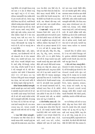 Q¼¼¡¼ÆZ ^ÌC@¼Ì. ù¼‡¼Ì tü¼¼Z ¬¼Æ†¼Â Š¼¼Ìt¼¼‡¼¼ T¼•‡¼ÆZ    K•t¼¼ t¼Ìÿ¼-T¼Âû¼¼Z mù¼ÿ¼ G^™ °¼Ìü¼ Ì.                û¼¼hÌ @¼¼û¼ ¬¼t¼t¼ @¼¼Š¼r¼Ì ù¼Ì¬¼Âü¼Ì Â@¼Ì.
@¼‡¼Ì £¼Lü¼ ‡¼ ] °¼Ìü¼ t¼¼Ì ù¼Â^‡¼¼Z T¼•‡¼ÆZ             ]Ìû¼r¼¼ S¼¼ÿ¼ ù¼Ì¬¼Â S¼ü¼Ìÿ¼¼Z °¼Ìü¼ t¼Ìû¼r¼Ì t¼Ìÿ¼-   @¼‡¼Ì •¼w¼Ì Š¼x¼¼•Âû¼¼Z ¬¼ÈC@¼Ì Â@¼Ì. £¼•Â•‡¼ÆZ
@¼‰¼ ‡¼ÈhKÌ Q¼¼¡¼ÆZ ] Š¼mÌ t¼¼Ì Q¼¡¼¼ü¼.                T¼Â‡¼¼Ì @¼¼°¼• ¡¼†¼¼•¡¼¼Ì ^ÌC@¼Ì. ]Ì @¼‰¼              °ÿ¼‡¼ü¼ÿ¼‡¼ @¼x¼¡¼¼ @¼ZS¼û¼°Ì‡¼t¼ ¬¼¼¡¼ @¼¼ÌÂ
°¼ÌhÌÿ¼‡¼¼ Q¼¼ƒ¼Š¼y¼x¼¼Î‡¼Ì Š¼¼Z[¼-Š¼[[¼Â¬¼ ÿ¼¼ÌK¼Ì      Q¼¼t¼¼ °¼ÌC@¼Ì t¼Ìû¼¼Z EŠ¼•x¼Â ¡¼†¼¼•¼‡¼ÆZ t¼Ìÿ¼-      x¼C C Ì ]Ì‡¼¼ K¼•r¼Ì @¼¼Š¼r¼Ì Kû¼^Ì•
@¼Ì °¼x¼ ÿ¼S¼¼¡ü¼¼Ì °¼ÌC £¼KÌ. t¼Ìû¼¼Z‡¼¼ @¼û¼ÆK         T¼Â Eû¼Ì•Â‡¼Ì Q¼¼¡¼ ]Ì‡¼¼x¼Â ¡¼]‡¼ t¼•t¼ ¡¼†¼¡¼¼       x¼C@¼Ì Â@¼Ì. £¼•Â• Kû¼^Ì• x¼¡¼¼x¼Â @¼¼Š¼r¼Ì
ÿ¼¼ÌK¼Ì ½ù¼û¼¼• Š¼r¼ °¼ÌC £¼KÌ. @¼¼¡¼Â ½ù¼û¼¼•Â          û¼¼Zm£¼Ì. t¼x¼¼ Q¼Â¬¼¼û¼¼Z £¼ÃS¼-[¼r¼¼ •¼Q¼¼Ì          @¼ÿŠ¼¼ü¼Æ©¼Â ù¼‡¼Âü¼Ì Â@¼Ì. •¼Ì] @¼ÌK¼y Kÿ¼¼K
¡ü¼½Lt¼@¼Ì ù¼‡¼¼¡¼Ìÿ¼Æ @¼x¼¡¼¼ ¬¼mÌÿ¼ÆZ @¼‰¼ Q¼¼¡¼¼x¼Â   @¼‡¼Ì Q¼¼t¼¼ ^@¼¼Ì. @¼¼û¼ K•¡¼¼x¼Â t¼½ù¼ü¼t¼           K¬¼•t¼ @¼x¼¡¼¼ @¼ZS¼û¼°Ì‡¼t¼¼‡¼¼Z K¼û¼ K•¼Ì.
t¼Ì ½ù¼û¼¼•Â @¼¼Š¼r¼‡¼Ì Š¼r¼ x¼C £¼KÌ. @¼Ìhÿ¼Ì           ¬¼Æ†¼•£¼Ì @¼‡¼Ì @¼¼ü¼Æ©ü¼ ¡¼†¼£¼Ì.                     K•¬¼Ì¡¼¼Ì Š¼¼m¼Ì, y¼Ìm¡¼¼‡¼ÆZ •¼Q¼¼Ì. @¼¼Ì½ö¬¼Ì
T¼•‡¼Â ù¼°¼•‡¼¼ @¼‰¼‡¼Ì tü¼]¡¼ÆZ ^ÌC@¼Ì.                       3) ¬¼öº¼ _¡¼¼Ì : ú¼•Š¼È• öº¼ Q¼¼¡¼¼Ì.            [¼¼ÿ¼t¼¼ ]¡¼¼‡¼ÆZ •¼Q¼¼Ì. dmŠ¼Â [¼¼ÿ¼Ì [¼¼ÿ¼¡¼¼‡¼ÆZ
û¼ÆZù¼C, Š¼Èr¼Ì, x¼¼r¼Ì, @¼K¼Ìÿ¼¼, Kÿ¼Ku¼¼ Q¼¼t¼Ì        EŠ¼¡¼¼¬¼‡¼¼ ½y¡¼¬¼Ì ÿ¼¼ÌK¼Ì ö•¼º¼ K•Ì Ì.              •¼Q¼¼Ì. ^Ì t¼û¼¼•Â @¼¼Ì½ö¬¼ T¼•x¼Â w¼r¼ÌK
x¼ü¼Ìÿ¼ ¬¼Z£¼¼Ì†¼‡¼ ]r¼¼¡¼Ì Ì KÌ Š¼¼Z[¼ ¡¼Q¼t¼          öÿ¼¼°¼•û¼¼Zx¼Â ö•¼º¼ £¼ùy @¼¼¡ü¼¼Ì Ì. ö•¼º¼           ½Kÿ¼¼Ìû¼Âh• yÈ• °¼Ìü¼ t¼¼Ì •¼Ì] dmŠ¼x¼Â [¼¼ÿ¼t¼¼Z
ù¼°¼•‡¼ÆZ Q¼¼†¼¼ Š¼Â [¼¼• ¡¼Q¼t¼ Š¼Ìh                   K•¼Ì @¼Ìhÿ¼Ì öº¼¼Ì‡¼¼Ì @¼¼°¼• K•¼Ì @¼Ì¡¼¼Ì @¼x¼™       @¼¼Ì½ö¬¼Ì ^¡¼. Š¼¼Z[¼ ½Kÿ¼¼Ìû¼Âh•‡¼¼ @¼Zt¼•Ì
ù¼S¼m¡¼¼‡¼Â £¼Lü¼t¼¼ •°Ì Ì. û¼Z½y•¼Ìû¼¼Z                x¼¼ü¼ Ì. @¼¼ü¼Æ¡¼Îyû¼¼Z @¼¼û¼ K°Ì¡¼¼ü¼ÆZ Ì @¼‡¼Ì     °¼Ìü¼ t¼¼Ì ¬¼¼CKÿ¼ ¡¼¼Š¼•¼Ì. t¼Ì‡¼¼x¼Â ¡¼†¼¼•Ì
@¼Š¼¼t¼¼ t¼Âx¼™-Š¼œ¬¼¼yx¼Â Š¼r¼ @¼¼Š¼r¼ÆZ Š¼Ìh           @¼û¼Ì½•K‡¼ ¬¼Z£¼¼Ì†¼‡¼ @¼Ì¡¼ÆZ ]r¼¼¡¼Ì Ì KÌ ]Ì        @¼Zt¼• û¼¼hÌ ] S¼¼mÂ ¡¼¼Š¼•¼Ì. ù¼¼º¼K¼Ì‡¼Ì Š¼r¼
ù¼S¼mÂ £¼KÌ Ì. û¼¼hÌ T¼• ù¼°¼•‡¼ÆZ @¼‰¼ ‡¼              ¡ü¼½Lt¼ ¬¼¼Ì hK¼ öº¼¼°¼• _¡¼‡¼û¼¼Z K•Ì Ì              [¼¼ÿ¼t¼¼ @¼x¼¡¼¼ ¬¼¼CKÿ¼ Š¼• £¼¼º¼¼û¼¼Z
] Q¼¼¡¼ÆZ ^ÌC@¼Ì.                                        t¼Ì 100 ¡¼©¼™ _¡¼Ì Ì. @¼¼Š¼r¼¼ yÌ£¼û¼¼Z               û¼¼ÌKÿ¼¼Ì.
      ¬¼¼y¼Ì Q¼¼Ì•¼K Q¼¼¡¼ : öº¼¼Ì, K[¼ÆZù¼•,            x¼t¼Â ¬¼¡¼™ t¼¼_ öº¼¼Ì, Š¼Š¼Ðü¼ÆZ, ù¼¼Ì•, ^Zù¼Æ,             ‡¼¼[¼¡¼¼‡¼Â ½Oü¼¼ @¼Ì ¬¼¡¼¼Îu¼û¼ K¬¼•t¼
y¼º¼-ú¼¼t¼, £¼¼K-•¼Ìhÿ¼Âú¼¼Q¼•Â @¼‡¼Ì ^Ì                 „¼P¼, Š¼Ì—, [¼ÂKÆ, y¼]û¼, @¼‡¼‡¼‡¼¬¼,                  Ì. t¼Ì û¼‡¼ @¼‡¼Ì £¼•Â•‡¼Ì ½[¼•t¼•Ær¼ •¼Q¼Ì
t¼û¼Ì û¼¼Z¬¼¼°¼•Â °¼Ì¡¼ t¼¼Ì x¼¼Ìm¼ Š¼œû¼¼r¼û¼¼Z         K½ÿ¼ZS¼m ¡¼S¼Ì•Ì 20-25 —½Š¼ü¼Ì ½Kÿ¼¼Ì‡¼¼               Ì. ‡¼Êtü¼¼ZS¼‡¼¼ @¼½ú¼‡¼Ìw¼Â °Ìû¼¼û¼¼½ÿ¼‡¼Â‡¼Â
[¼ÂK‡¼, û¼h‡¼, û¼¼ÿ¼Â Q¼¼C £¼K¼ü¼. @¼¼û¼                ú¼¼¡¼Ì û¼º¼Ì Ì. ú¼•Š¼È• û¼¼w¼¼û¼¼Z @¼¼¡¼¼ öº¼¼Ì       Š¼Æw¼Â@¼¼Ì ÿ¼S‡¼‡¼Â Fû¼•‡¼Â °¼Ì¡¼¼ t¼¼Z °Ìû¼¼
¬¼¼y¼Ì Q¼¼Ì•¼K Q¼¼¡¼¼x¼Â yÂT¼¼™ü¼Æ©¼Â x¼¡¼¼ü¼            Q¼¼¡¼¼x¼Â @¼¼Š¼r¼Ì ÿ¼¼Zù¼Æ _¡¼‡¼ _¡¼Â £¼KÂü¼Ì          @¼¼]Ì Š¼r¼ ¬¼ÆZy• yÌQ¼¼ü¼ Ì.
Ì. ¡¼†¼¼•Ì t¼º¼Ìÿ¼ÆZ, T¼Â-t¼Ìÿ¼¡¼¼º¼ÆZ, ¡¼¼•Z¡¼¼•       Â@¼Ì. öº¼¼Ì Q¼¼¡¼¼‡¼¼Ì ù¼Â^Ì ö¼ü¼y¼Ì @¼¼Š¼r¼¼               5) ü¼¼ÌS¼ @¼‡¼Ì †ü¼¼‡¼ K•¡¼¼‡¼ÆZ £¼ÂQ¼¼Ì :
S¼•û¼ K•Ìÿ¼ÆZ, mùù¼¼ù¼Z†¼ Š¼y¼x¼¼Î ]Ì Q¼¼ü¼ Ì           •¬¼¼Ìm¼‡¼ÆZ K¼û¼ @¼¼ÌÆZ x¼£¼Ì. öº¼¼°¼• …¼•¼           ü¼¼ÌS¼¼ü¼‡¼¼Ì @¼Ì @¼ª¼ZS¼ ü¼¼ÌS¼û¼¼‡¼ÆZ @¼ÌK @¼ZS¼
t¼Ì @¼Zt¼Ì @¼ÿŠ¼¼ü¼Æ©¼Â ù¼‡¼Ì Ì. [¼Â‡¼Ì t¼Â‡¼-          -¼Âû¼ÆLt¼Â ¬¼¼†¼Â £¼K¼£¼Ì. T¼•‡¼È ù¼°¼• °¼ÌC@¼Ì        Ì, ¬¼¡¼Î ü¼¼ÌS¼Š¼~½t¼‡¼ÆZ û¼Èº¼ ü¼¼ÌS¼û¼¼Z Ì. •¼Ì]
K¼•¼K¼Ì•û¼ •¬t¼¼Ì ù¼¼Z†ü¼¼Ì t¼Ì ½¡¼¬t¼¼•û¼¼Z‡¼¼Z         tü¼¼•Ì S¼û¼Ì t¼Ì Š¼r¼ ù¼[¼£¼Ì. @¼¼Š¼r¼Ì ]Ì @¼‰¼        ü¼¼ÌS¼¼¬¼‡¼¼Ì K•¡¼¼x¼Â £¼•Â• ¬¼ÆZy• @¼‡¼Ì
ÿ¼¼Ì K ¼Ì 110 ¡¼©¼š _¡¼t¼¼ °t¼¼ Š¼r¼                     Q¼¼C@¼Ì Â@¼Ì t¼Ì‡¼Ì Š¼[¼¼¡¼t¼¼ Š¼œ¼r¼¡¼¼ü¼Æ‡¼¼        û¼]ù¼Èt¼ ù¼‡¼Ì Ì. @¼¼Š¼r¼¼ û¼‡¼ Š¼• @¼¼Š¼r¼Ì
û¼ÌKm¼Ì‡¼¼ÿm ]Ì¡¼Â yÆK¼‡¼¼Ì @¼¼¡¼t¼¼ @¼ÿŠ¼¼ü¼Æ©¼Â        û¼ÆLt¼K•r¼¼Ì t¼Ðü¼¼• x¼¼ü¼ Ì. t¼Ì £¼•Â•‡¼Ì C^         K¼ù¼È •°Ì Ì. û¼‡¼ û¼]ù¼Æt¼ K•¡¼¼Z @¼ª¼ZS¼ü¼¼ÌS¼
x¼¡¼¼ û¼¼Zmý¼¼, `ü¼¼Z `ü¼¼Z Š¼œS¼t¼Â Š¼°¼Í[¼Ì Ì         Š¼°¼Í[¼¼mÂ £¼KÌ Ì. ]Ì‡¼¼x¼Â @¼¼Š¼r¼‡¼Ì †¼mŠ¼r¼        K•¼Ì. @¼ª¼ZS¼ü¼¼ÌS¼û¼¼Z‡¼¼Z @¼¼k ú¼¼S¼ Ì. ü¼û¼,
tü¼¼Z ÿ¼¼ÌK¼Ì‡¼ÆZ @¼¼ü¼Æ©ü¼ @¼¼ÌÆZ x¼t¼ÆZ ^ü¼ Ì.       @¼¼¡¼Ì Ì. öº¼-öº¼¼yÂ @¼¼¡¼¼ û¼ÆLt¼Kr¼¼Ì‡¼Ì            ½‡¼S¼û¼, @¼¼¬¼‡¼, Š¼œ¼r¼¼ü¼¼û¼, Š¼œtü¼¼°¼•,
      ¡¼†¼Ìÿ¼¼ Š¼Ìh¡¼¼º¼¼ (^mÂü¼¼Z) @¼ÿŠ¼¼ü¼Æ©¼Â:        ‡¼ª K•Â @¼¼Š¼r¼‡¼Ì _¡¼‡¼¬¼u¡¼¼Ì @¼¼¡¼Ì Ì,             †ü¼¼‡¼, †¼¼•r¼¼ @¼‡¼Ì ¬¼û¼¼½†¼. @¼¼ ù¼†¼Æ
@¼¼Š¼r¼Ì @¼¼Š¼r¼Â ú¼ÈQ¼ K•t¼¼Z ¡¼†¼¼•Ì Q¼¼C@¼Ì           £¼•Â•û¼¼hÌ ¬¼¼K• t¼Ðü¼¼• K•Ì Ì. öº¼¼Ì‡¼Â              £¼ÂQ¼¼Ì . ü¼¼Ì S ¼¼¬¼‡¼¼Ì K•¡¼¼x¼Â @¼¼Š¼r¼Ì
t¼Ì @¼‰¼û¼¼Zx¼Â ¡¼†¼¼•¼‡¼Â [¼•ù¼Â ù¼‡¼Ì Ì @¼‡¼Ì         ú¼ÈQ¼ û¼•Ì Ì @¼‡¼Ì ¬¡¼¼y Š¼r¼ ¬¼Zt¼¼Ì©¼¼ü¼ Ì.        ¬¼y¼t¼•Ær¼ •°Â@¼Ì Â@¼Ì. †¼mŠ¼r¼‡¼Ì K¼•r¼Ì
@¼¼ [¼•ù¼Â‡¼Ì K¼•r¼Ì @¼¼Š¼r¼¼ Š¼Ìh‡¼¼Ì T¼Ì•¼¡¼¼Ì         t¼¼^ öº¼¼Ìû¼¼Z ]Ì ¬¡¼¼y °¼Ìü¼ Ì t¼Ì •¼Z†¼Ìÿ¼¼         @¼¼¡¼t¼Â ½ù¼û¼¼•Â@¼¼Ì ]Ì¡¼Â Š¼Âk‡¼¼Ì yÆQ¼¼¡¼¼Ì,
¡¼†¼Ì Ì @¼‡¼Ì @¼Zt¼Ì @¼¼Š¼r¼Ì ^mÂü¼¼Z-Š¼¼mÂü¼¼Z         K¼ÌC @¼‡¼¼]û¼¼Z °¼Ìt¼¼Ì ‡¼x¼Â. @¼¼ û¼¼½°t¼Â            m¼ü¼¼½ù¼hÂ¬¼, ±yü¼•¼ÌS¼ ¡¼S¼Ì•Ìx¼Â ù¼[¼Â £¼K¼ü¼
x¼C t¼Ì @¼ÿŠ¼¼ü¼Æ©¼Â ù¼‡¼Âü¼Ì Â@¼Ì. ^Ì @¼¼Š¼r¼ÆZ        ù¼¼º¼K û¼¼hÌ ù¼°Æ ] EŠ¼ü¼¼ÌS¼Â Ì.                     Ì.
Š¼Ìh yÌQ¼¼¡¼¼ û¼¼ZmÌ t¼¼Ì [¼Ìt¼Â ^¡¼ @¼‡¼Ì ú¼ÈQ¼               4) •¼Ì] ½‡¼ü¼½û¼t¼ K¬¼•t¼ K•¼Ì : •¼Ì]                  û¼‡¼ Š¼• ½‡¼û¼Zw¼r¼ •¼Q¼¼Ì @¼‡¼Ì ‡¼¼ Š¼¼mt¼¼
K•t¼¼Z ¡¼†¼¼•Ì Q¼¼¡¼¼‡¼ÆZ ù¼Z†¼ K•¼Ì. t¼•t¼ K¬¼•t¼       K¬¼•t¼ ‡¼ K•t¼¼ ú¼¼•t¼Âü¼¼Ì @¼ÿŠ¼¼ü¼Æ©¼Â °¼Ìü¼         £¼ÂQ¼¼Ì. ÿ¼Âÿ¼Æ T¼¼¬¼ yÌQ¼¼ü¼ @¼Ìhÿ¼Ì S¼†¼Ìm¼Ì
K•¡¼¼‡¼ÆZ [¼¼ÿ¼Æ K•¼Ì. ¡ü¼¼ü¼¼û¼ K•¡¼¼x¼Â                Ì. @¼¼Š¼r¼ÆZ _¡¼‡¼ ÿ¼¼Ìº¼¼-S¼¼Ìº¼¼Z ]Ì¡¼ÆZ x¼C        [¼•¡¼¼ û¼ZmÌ, @¼¼Š¼r¼Ì S¼†¼Ìm¼ ‡¼x¼Â. @¼¼Š¼r¼‡¼Ì
¡¼†¼¼•¼‡¼Â [¼•ù¼Â ù¼º¼Â ]£¼Ì @¼‡¼Ì Š¼Ìh @¼¼ÌÆZ          S¼ü¼ÆZ Ì. •¼w¼Ì @¼¼Š¼r¼¼Ì Š¼x¼¼•Âû¼¼Z ÿ¼¼Ìº¼Âü¼Ì      @¼¼Š¼r¼¼ û¼¼hÌ £¼ÆZ ¬¼¼— @¼‡¼Ì £¼ÆZ Q¼¼ÌhÆ t¼Ì
x¼£¼Ì.                                                   (@¼¼•¼ÌmÂü¼Ì) Â@¼Ì @¼‡¼Ì ù¼¼KÂ‡¼¼Ì ¬¼û¼ü¼             ‡¼MÂ K•t¼¼Z @¼¼¡¼m¡¼ÆZ ^ÌC@¼Ì. ¬¼¼— °¼Ìü¼
      2) S¼¼ÿ¼ ù¼Ì¬¼Â S¼ü¼Ìÿ¼¼Z @¼ÿŠ¼¼ü¼Æ©¼Â :           Q¼Æ•¬¼Âû¼¼Z KÌ @¼‡ü¼ ]Sü¼¼û¼¼Z S¼¼Ìº¼¼‡¼Â ]Ìû¼         t¼¼Ì °¼ @¼‡¼Ì Q¼¼Ìt¼ÆZ Ê-‡¼K¼û¼ÆZ °¼Ìü¼ t¼¼Ì ‡¼¼
^Ì @¼¼Š¼r¼@¼¼ S¼¼ÿ¼ ù¼Ì¬¼Â S¼ü¼Ìÿ¼¼Z °¼Ìü¼ t¼¼Ì          ù¼Ì¬¼Âü¼Ì Â@¼Ì. ¬¼¡¼¼•x¼Â Oû¼£¼: hÂ.¡¼Â.              Š¼¼mt¼¼Z @¼¼¡¼m¡¼ÆZ ^ÌC@¼Ì, ¬¼¼—Q¼•¼ù¼‡¼Â Š¼•Q¼
@¼¼Š¼r¼Ì @¼£¼Lt¼ [¼Â@¼Ì. @¼¼Š¼r¼‡¼Ì Š¼Æ•t¼ÈZ @¼‰¼        ¬¼¼û¼Ì , ‡¼¼¬t¼¼Ì K•¡¼¼ û¼¼hÌ , S¼¼mÂû¼¼Z ,            K•t¼¼Z £¼ÂQ¼¼Ì. @¼ÌK ¼ÌK•¼Ì ù¼ÂmÂ Š¼Â@¼Ì @¼Ìhÿ¼Ì
û¼º¼t¼ÆZ ‡¼x¼Â @¼Ìû¼ ¬¼û¼_ £¼K¼ü¼. ¬¼¼y¼ Q¼¼Ì•¼K         @¼¼Ì½ö¬¼û¼¼Z ¬¼¼Z]Ì Š¼¼¼ T¼•Ì @¼¼¡¼Â ]û¼¡¼¼           ù¼Â^Ì t¼Ì‡¼Ì ^ÌC‡¼Ì ù¼ÂmÂ Š¼Â¡¼¼ ÿ¼ÿ¼[¼¼ü¼ Ì.

                                                                   60
 