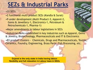 SEZs & Industrial Parks
•11 SEZs
•2 functional multi product SEZs (Kandla & Surat)
•9 under development (Multi Product-3, Apparel-2,
Gems & Jewellery-1, Electronics-1, Petroleum &
Petrochemicals-1, Pharma-1)
•Major amendments in labour legislations in SEZs
•Industrial Parks established in key industries such as Apparel, Gems
& Jewelry, Biotechnology, Pharmaceuticals and IT & Electronics
•83 product clusters - Chemicals, Drugs and Pharmaceuticals, Textile,
Ceramics, Foundry, Engineering, Brass Parts, Fish Processing, etc.
Gujarat is the only state in India having labour
flexibility and full relaxation in Labour laws in SEZs
 