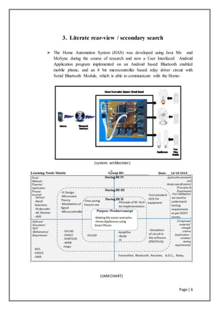 Page | 6
3. Literate rear-view / secondary search
 The Home Automation System (HAS) was developed using Java Me and
MoSync during the course of research and now a User Interfaced Android
Application program implemented on an Android based Bluetooth enabled
mobile phone, and an 8 bit microcontroller based relay driver circuit with
Serial Bluetooth Module, which is able to communicate with the Home-
(system architecture)
(LNMCHART)
 