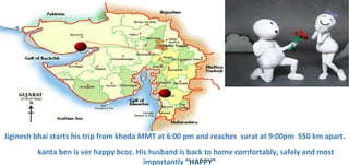 Jiginesh bhai starts his trip from kheda MMT at 6:00 pm and reaches surat at 9:00pm 550 km apart.
kanta ben is ver happy bcoz. His husband is back to home comfortably, safely and most
importantly “HAPPY”
 