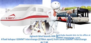 Kanji-kaka boards brts to his office at
GSMMT interchange, surat
Jiginesh bhai boards HSR to
A’bad kalupur GSMMT interchange (270km apart) from surat GSMMT interchange
 