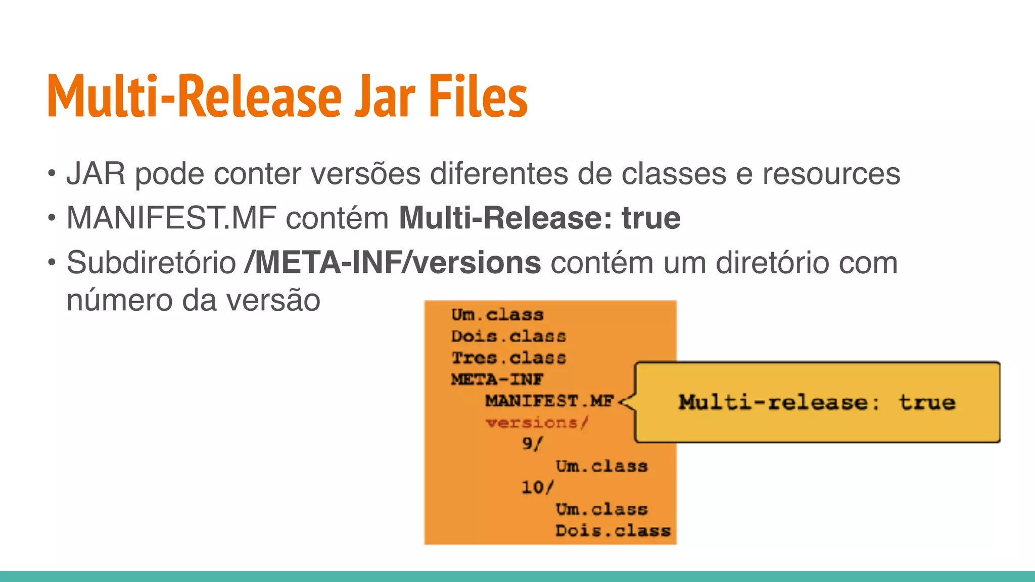 Multi-Release Jar Files
• JAR pode conter versões diferentes de classes e resources
• MANIFEST.MF contém Multi-Release: true
• Subdiretório /META-INF/versions contém um diretório com
número da versão
 