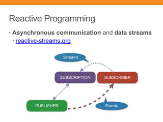Reactive Programming
• Asynchronous communication and data streams
• reactive-streams.org
 