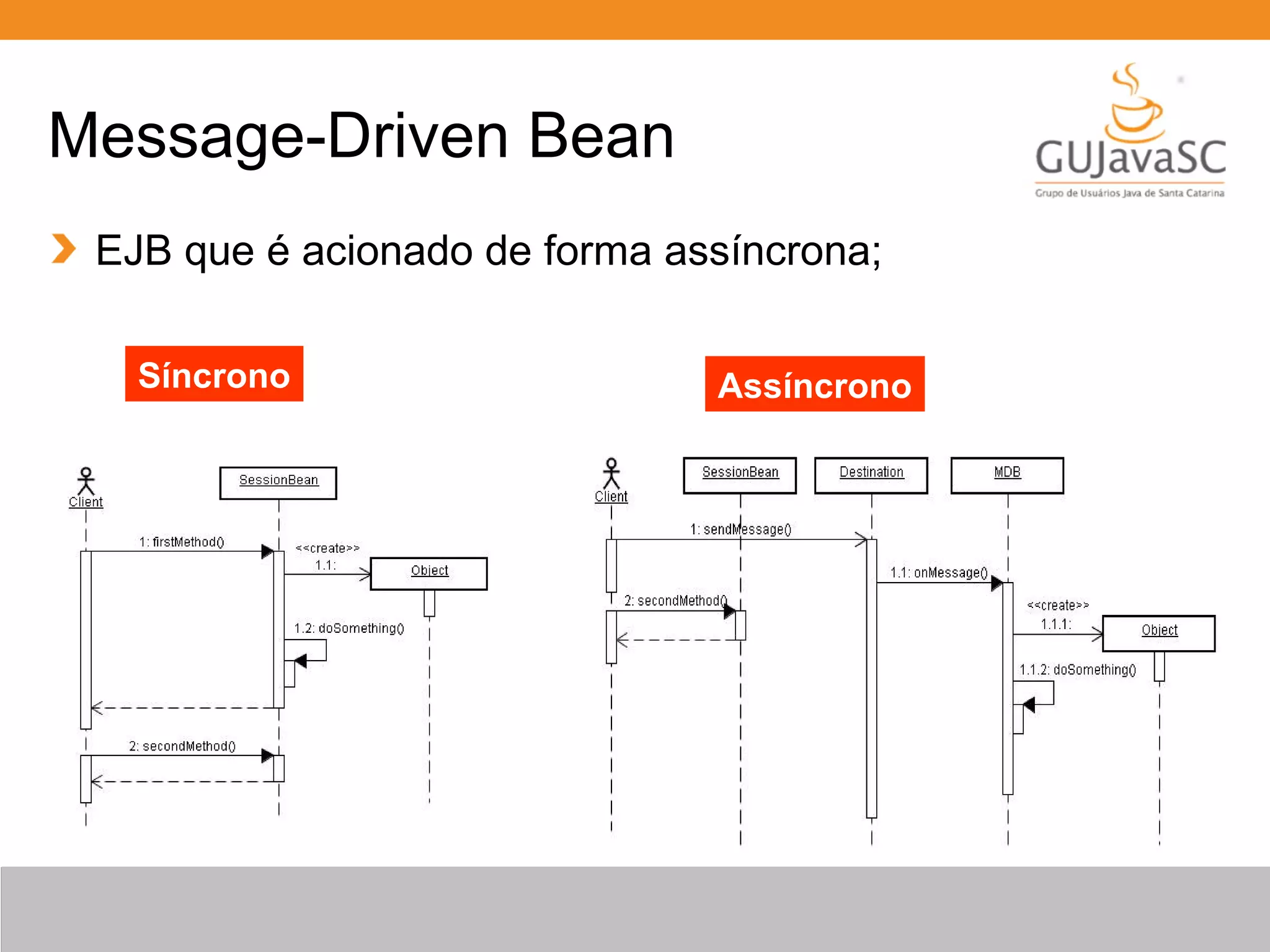 Message-Driven Bean EJB que é acionado de forma assíncrona; Síncrono Assíncrono 