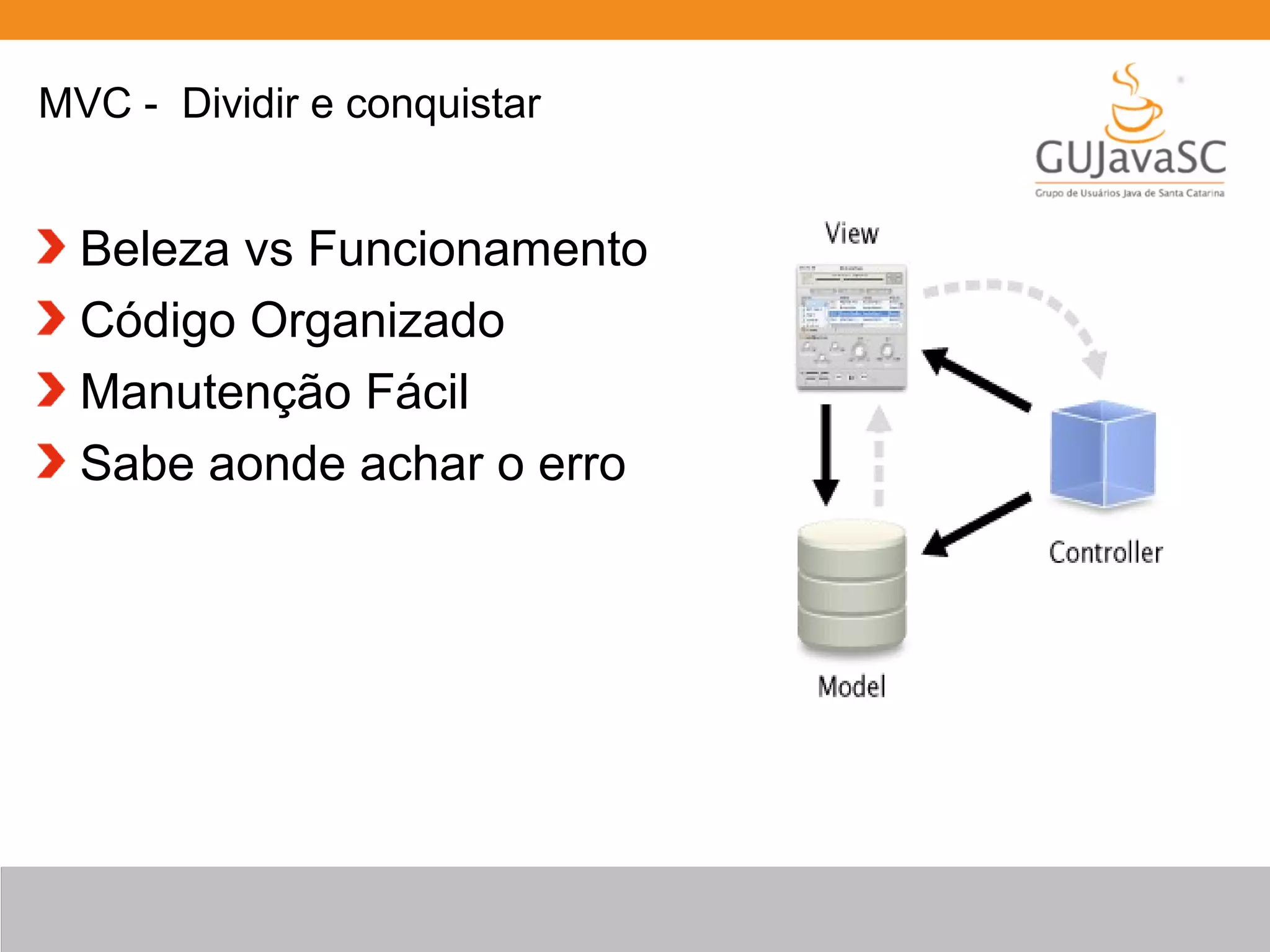 MVC - Dividir e conquistar Beleza vs Funcionamento Código Organizado Manutenção Fácil Sabe aonde achar o erro 