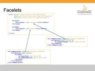 Facelets 
 