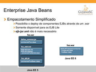 Enterprise Java Beans 
Empacotamento Simplificado 
Possibilita o deploy de componentes EJBs através de um .war 
Somente disponível para os EJB Lite 
ejb-jar.xml não é mais necessário 
Java EE 5 
Java EE 6 
 