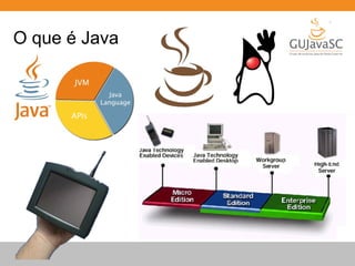 O que é Java
 