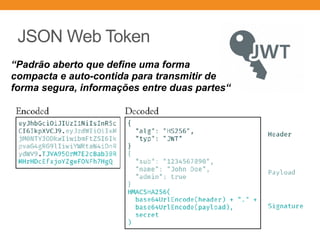JSON Web Token
“Padrão aberto que define uma forma
compacta e auto-contida para transmitir de
forma segura, informações entre duas partes“
 