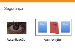 Segurança
Closed ClosedOpen
Autenticação Autorização
 