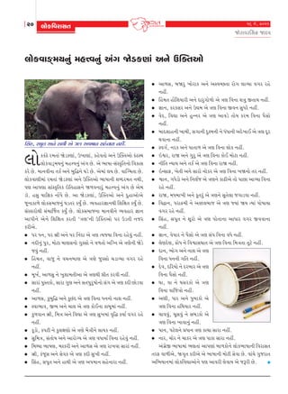 20 ÷kufrðhkMkík

16 {u, 2011

òuhkðh®Mkn òËð

÷kufðkÊT{ÞLkwt {n¥ðLkwt ytøk òuzfýkt yLku WÂõíkyku

rMktn, MkÃkqík yLku nkÚke yu ºký yÃk{kLk MknuLkkhk Lknª.

÷ku

fftXu h{íkkt òuzfýkt, W¾kýkt, fnuðíkku yLku WÂõíkyku ftXMÚk
÷kufðkzT{ÞLkwt {n¥ðLkwt ytøk Au. yu ¼k»kk-MktMf]ríkLkku rðfkMk
fhu Au. {kLkðeLkk íkfo yLku çkwrØLku ½zu Au. yu{kt ÷Þ Au. ðkÂø{íkk Au.
÷kufðkýe{kt h{íkkt òuzfýkt yLku WÂõíkyku ¼k»kkLke þçËh{ík LkÚke,
Ãký ykÃkýk MkktMf]ríkf RríknkMkLku ò¤ðLkkhwt {n¥ðLkwt ytøk Au yu{
zkì. nMkw Þkr¿kf LkkUÄu Au. yk òuzfýkt, WÂõíkyku yLku Ëwnkykuyu
sqLkkfk¤u ÷kufMk{ksLkwt ½zíkh fÞwO Au. ÔÞðnkh¿kkLkÚke rþrûkík fÞwO Au.
MktMfkhkuÚke Mkt{kŠsík fÞwO Au. ÷kufMk{ksLkk {kLkðeLku ÔÞðnkh ¿kkLk
ykÃkeLku yuLku rþrûkík fhíke ‘ºký’Lke WÂõíkyku Ãkh Wzíke Lksh
fheyu.
•	 Ãkh ÄLk, Ãkh †e yLku Ãkh rLktËk yu ºký íÞßÞk rðLkk hnuðwt Lknª.
•	 LkËeLkwt Ãkwh, {kuxk {kýMkLkku økwMMkku Lku ð¤íkku yrøLk yu ºkýuLke òuzu
sðwt Lknª.
•	 ®n{ík, ðksw Lku ð[Lkçkký yu ºkýu swMMkku [zkÔÞk ðøkh hnu
Lknª.
•	 {q¾o, yk¤Mkw Lku ¾wþk{íkeyk yu ºkýÚke «eík fhðe Lknª.
•	 Mkkhkt ÃkwMíkfku, Mkkhk økwý yLku MkíkÃkwhw»kkuLkku Mktøk yu ºký fËe Akuzðk
Lknª.
•	 yk¤Mk, fwçkwrØ yLku fwAtË yu ºký rðLkk ÄLkLkku Lkkþ Lknª.
•	 Mðk¼kð, S¼ yLku [k÷ yu ºký fkuELkk fkçkq{kt Lknª.
•	 fw¤ðkLk †e, r{ºk yLku rðãk yu ºký Mkw¾{kt ð]rØ fÞko ðøkh hnu
Lknª.
•	 fqzku, fÃkxe Lku fw÷ûkýku yu ºkýu {iºkeLku ÷kÞf Lknª.
•	 Mkwr{ºk, Mktíkku»k yLku ykhkuøÞ yu ºký ðÄkÞko rðLkk hnuðwt Lknª.
•	 r{ÚÞk ¼k»ký, {~fhe yLku yk¤Mk yu ºký hk¾ðk Mkkhkt Lknª.
•	 †e, ftsqMk yLku Mkuðf yu ºký fËe Mkw¾e Lknª.
•	 rMktn, MkÃkqík yLku nkÚke yu ºký yÃk{kLk MknuLkkhk Lknª.

•	 yk¤Mk, çkòhw ¾kuhkf yLku yMðåAíkk hkuøk ÷kÔÞk ðøkh hnu
Lknª.
•	 ®n{ík nkUrþÞkhe yLku Ëkhwøkku¤ku yu ºký rðLkk þºkw SíkkÞ Lknª.
•	 ¿kkLk, fhfMkh yLku Wã{ yu ºký rðLkk SðLk MkwÄhu Lknª.
•	 ðuË, rðãk yLku nwLLkh yu ºký ykðzu íkkuÞ fh{ rðLkk ÃkiMkku
Lknª.
•	 çkkËþknLke ¾k{e, MkøkkLke Ëw~{Lke Lku ÄtÄkLke yËu¾kE yu ºký Ëqh
ÚkðkLkk Lknª.
•	 Mðøko, Lkhf yLku Ãkkíkk¤ yu ºký rðLkk ÷kuf Lknª.
•	 Rïh, hkò yLku økwhw yu ºký rðLkk fkuE {kuxk Lknª.
•	 Lkerík LÞkÞ yLku íkfo yu ºký rðLkk hkò Lknª.
•	 RLMkkV, ¾uíke yLku Mkkhku Lkkufh yu ºký rðLkk ¾òLkku íkh Lknª.
•	 ïkLk, økÄuzku yLku rLk÷os yu ºkýLku fkZeyu íkku ÃkkAk ykÔÞk rðLkk
hnu Lknª.
•	 hkò, {Ä{k¾e yLku fqíkhwt yu ºkýLku Mkqíku÷k søkkzðk Lknª.
•	 rðîkLk, Ãkhk¢{e Lku y¬÷çkks yu ºký ßÞkt òÞ íÞkt Ãkku»kkÞk
ðøkh hnu Lknª.
•	 rMktn, MkÃkqík Lku þqhku yu ºký ÃkkuíkkLkk ykÄkh ðøkh SððkLkk
Lknª.
•	 ¿kkLk, ðuÃkkh Lku ÃkiMkku yu ºký MktÃk rðLkk ðÄu Lknª.
•	 ÷uýËuý, ¢kuÄ Lku rðïkMk½kík yu ºký rðLkk r{ºkíkk íkqxu Lknª.
•	 ËkLk, ¼kuøk yLku Lkkþ yu ºký
rðLkk ÄLkLke økrík Lknª.
•	 Ëuð, ËrhÞku Lku Ëhçkkh yu ºký
rðLkk ÃkiMkku Lknª.
•	 ½k, ðk Lku ½Mkhfku yu ºký
rðLkk ðk®sºkku Lknª.
•	 yýe, Äkh yLku Äwçkkfku yu
ºký rðLkk nrÚkÞkh Lknª.
•	 [kððwt, [qMkðwt Lku Mkçkzfku yu
ºký rðLkk ¾kðkLkwt Lknª.
•	 ÃkkLk, Ãkxu÷Lku «ÄkLk ºký fk[k Mkkhk Lknª.
•	 Lkkh, [kuh Lku [kfh yu ºký Ãkkfk Mkkhk Lknª.
ytøkúuS ¼k»kk{kt ¼ýíkkt ykÃkýkt çkk¤fkuLku ÷kuf¼k»kkLke rðhkMkík
íkhV ðk¤eyu, òøk]ík fheyu yu ¼k»kkLke {kuxe Mkuðk Au. ðkt[u økwshkík
yr¼ÞkLk{kt ÷kufrðãkykuLku Ãký ykðhe ÷uðkÞ yu sYhe Au.


 