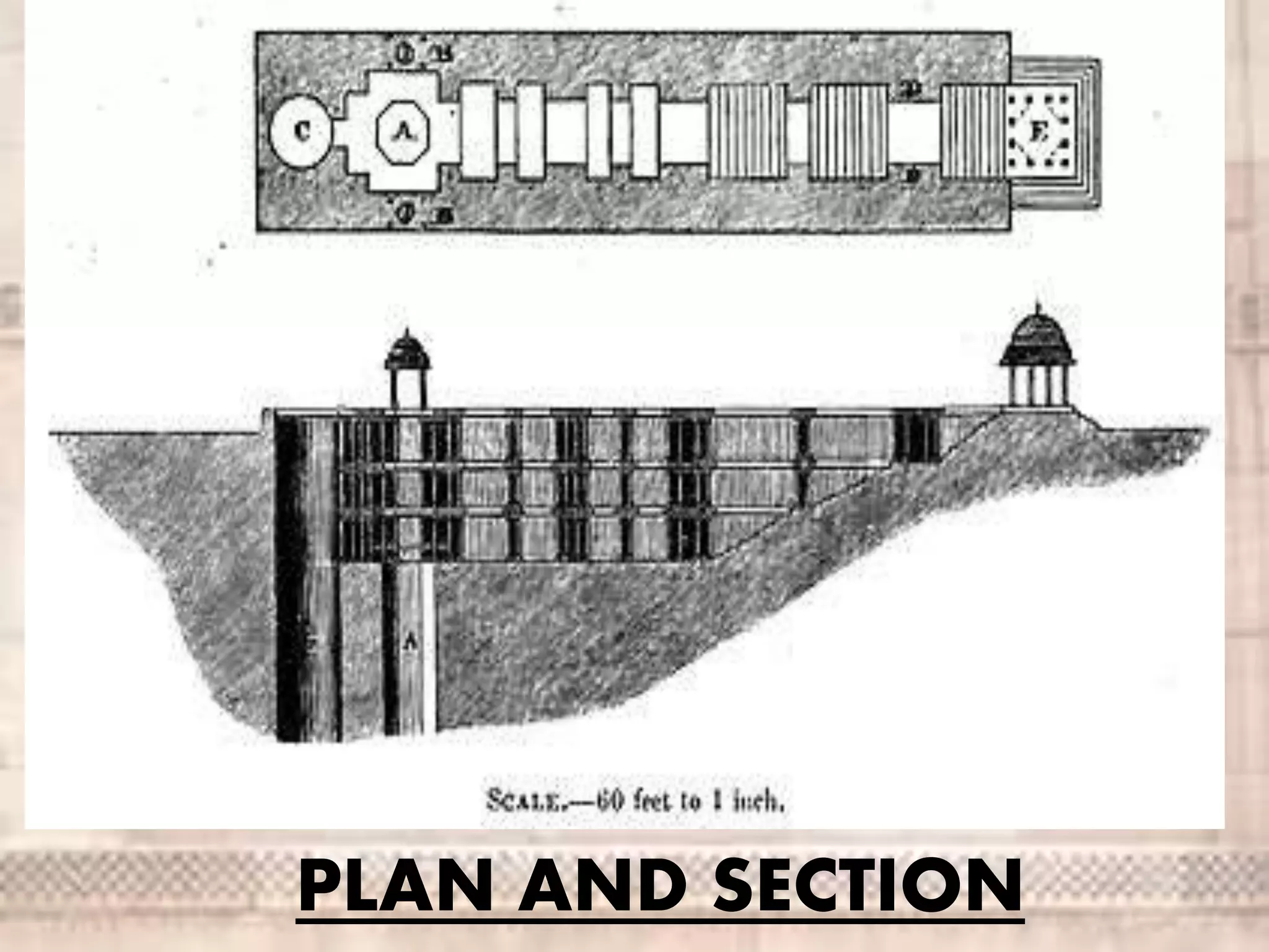 PLAN AND SECTION
 
