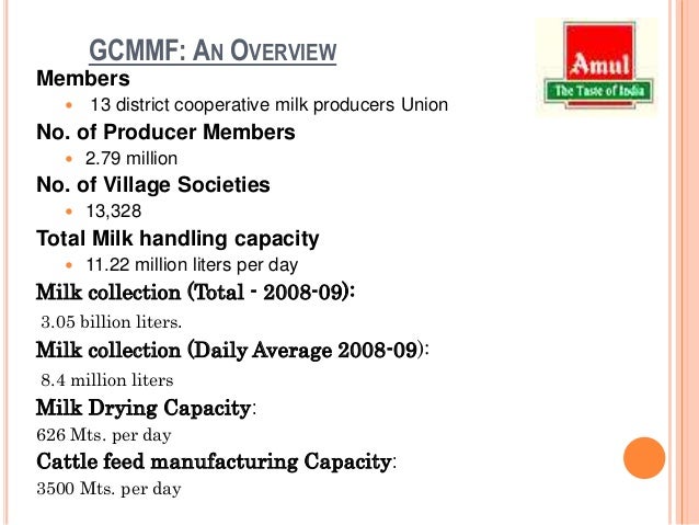 Image result for Gujarat Cooperative Milk Marketing Federation Ltd (GCMMF)