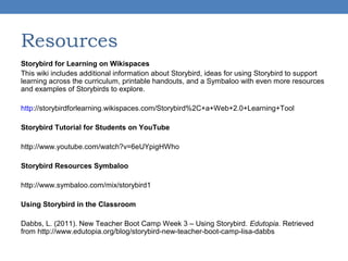 Resources
Storybird for Learning on Wikispaces
This wiki includes additional information about Storybird, ideas for using Storybird to support
learning across the curriculum, printable handouts, and a Symbaloo with even more resources
and examples of Storybirds to explore.
http://storybirdforlearning.wikispaces.com/Storybird%2C+a+Web+2.0+Learning+Tool
Storybird Tutorial for Students on YouTube
http://www.youtube.com/watch?v=6eUYpigHWho
Storybird Resources Symbaloo
http://www.symbaloo.com/mix/storybird1
Using Storybird in the Classroom
Dabbs, L. (2011). New Teacher Boot Camp Week 3 – Using Storybird. Edutopia. Retrieved
from http://www.edutopia.org/blog/storybird-new-teacher-boot-camp-lisa-dabbs

 
