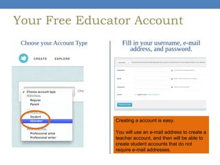 Your Free Educator Account
Choose your Account Type

Fill in your username, e-mail
address, and password.

Creating a account is easy.
You will use an e-mail address to create a
teacher account, and then will be able to
create student accounts that do not
require e-mail addresses.

 