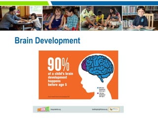 Early literacy ppt | PPTX